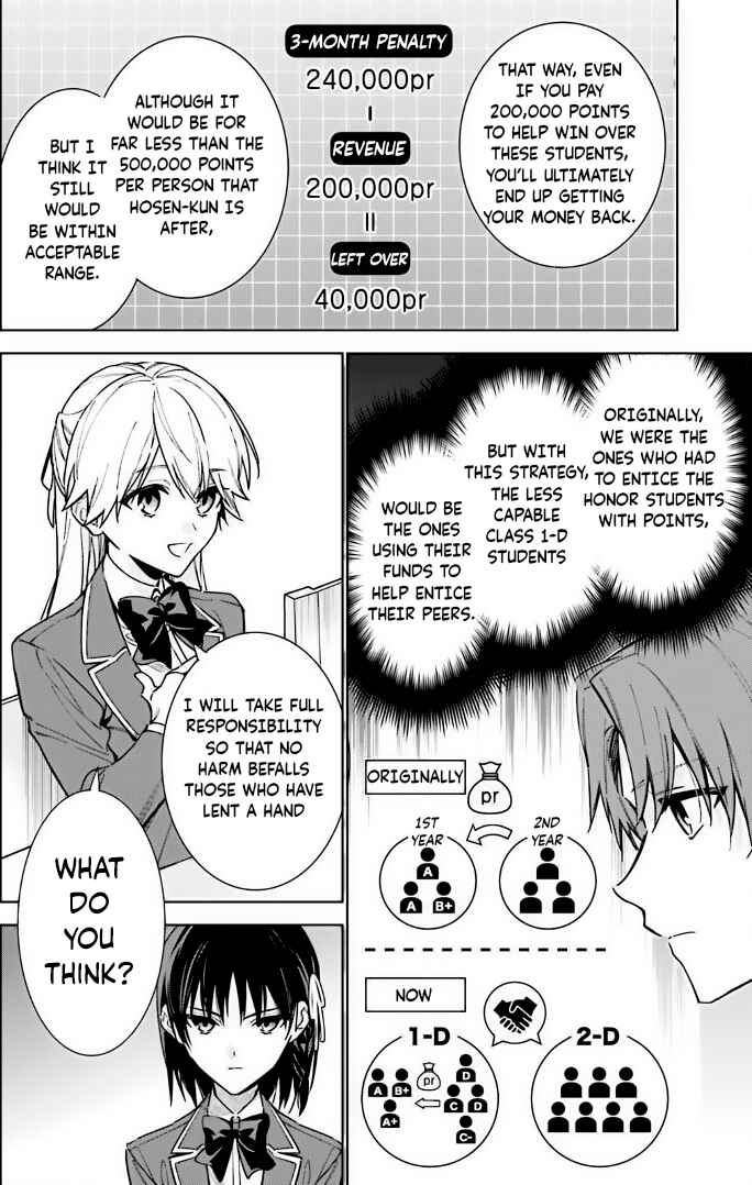Chapter 11 - Page 6