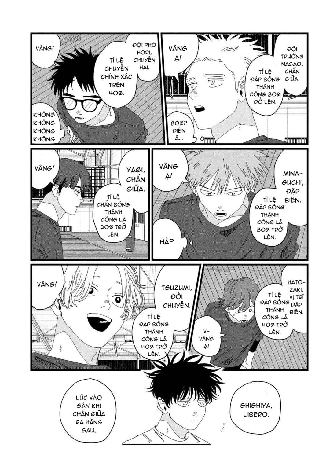 Chapter 4 - Page 3
