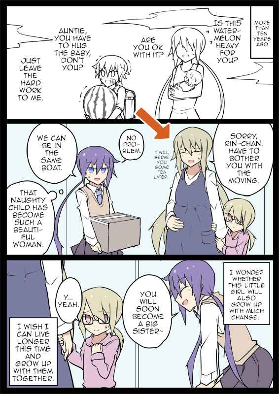 Chapter 3 - Page 2