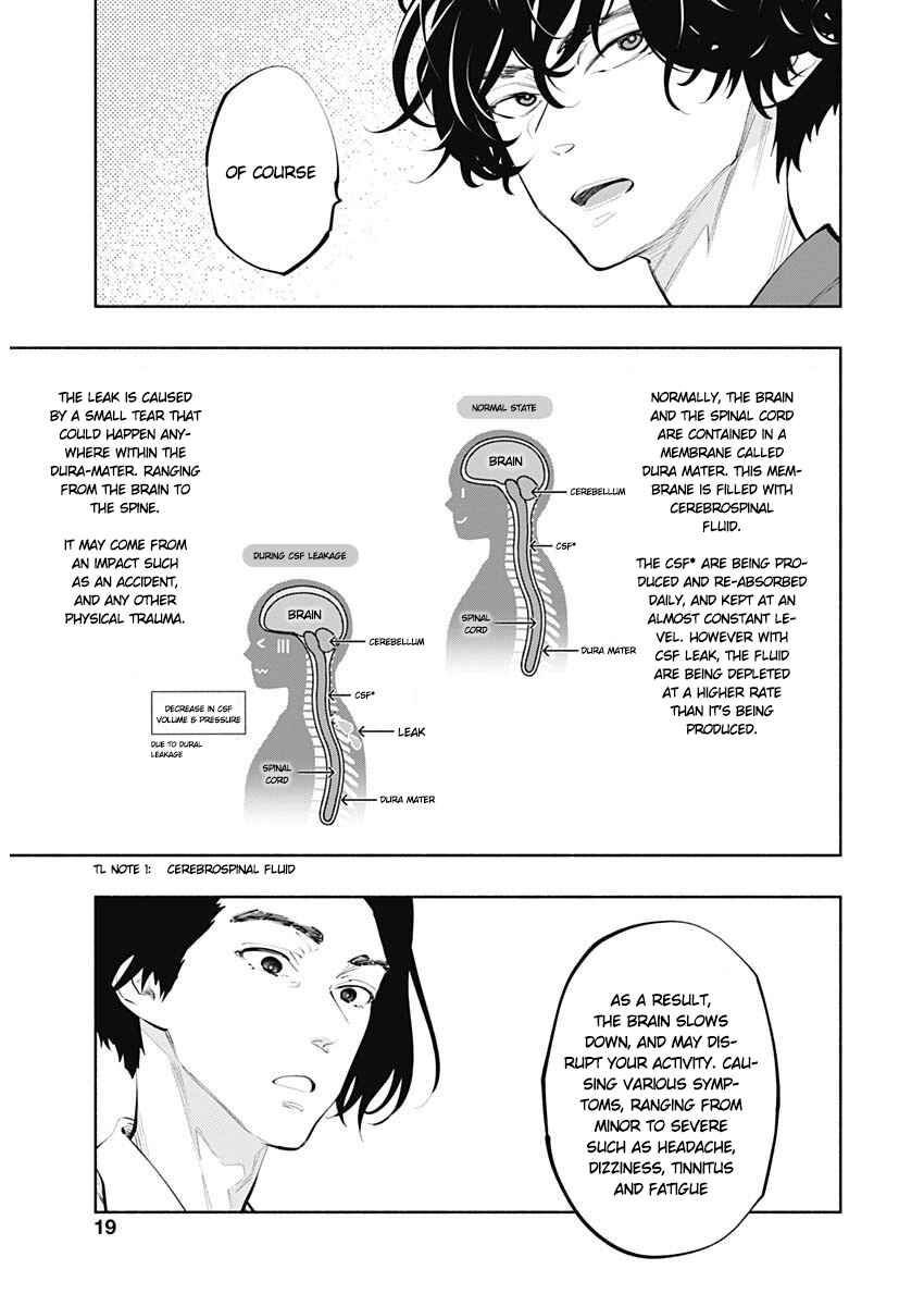 Chapter 78 - Page 16