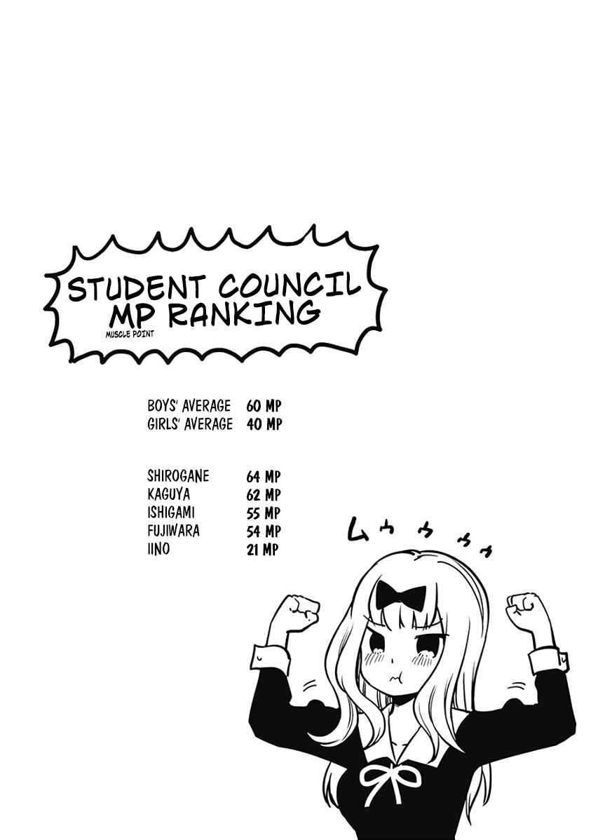 Chapter 121.5 - Page 7