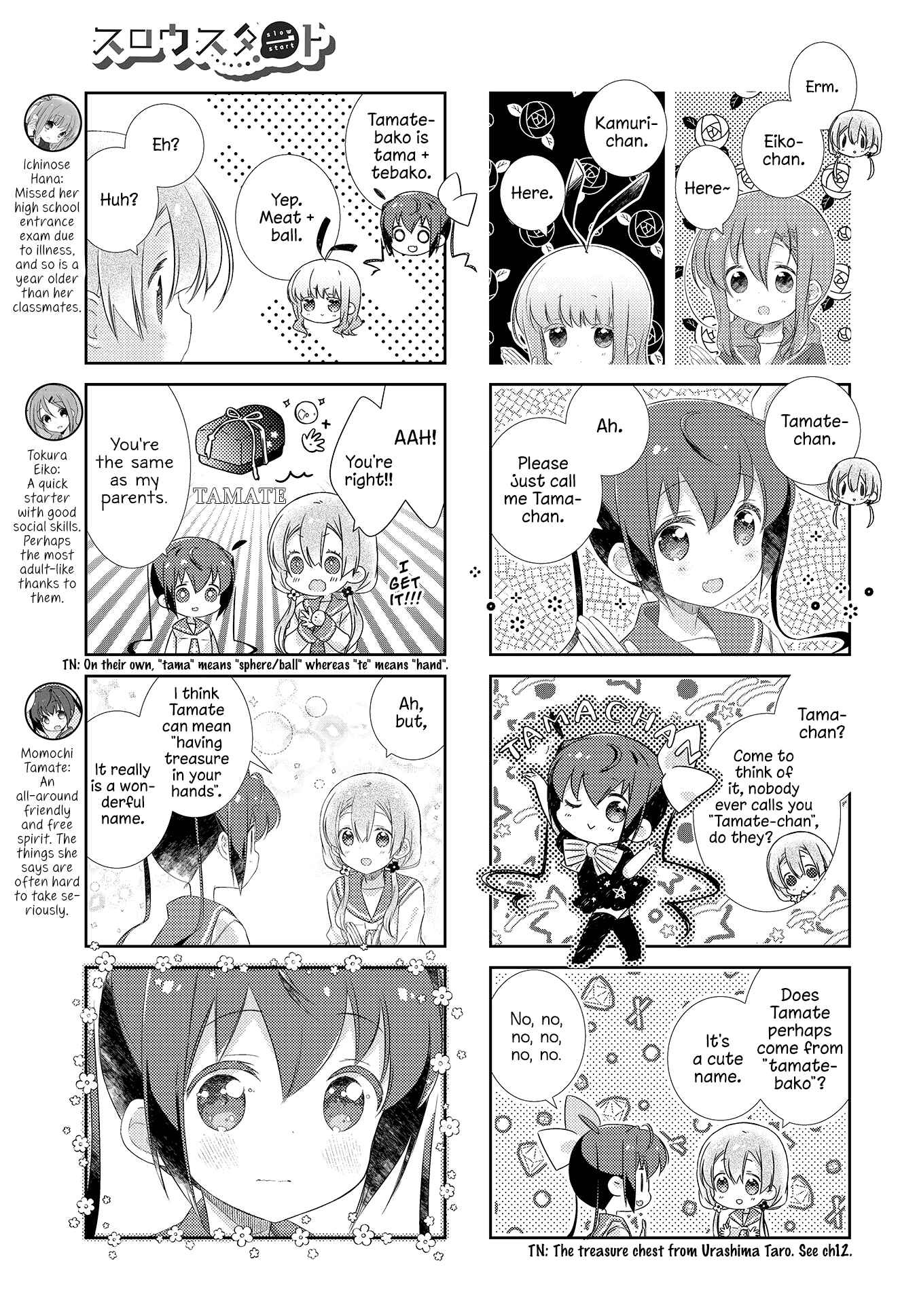 Chapter 113 - Page 4