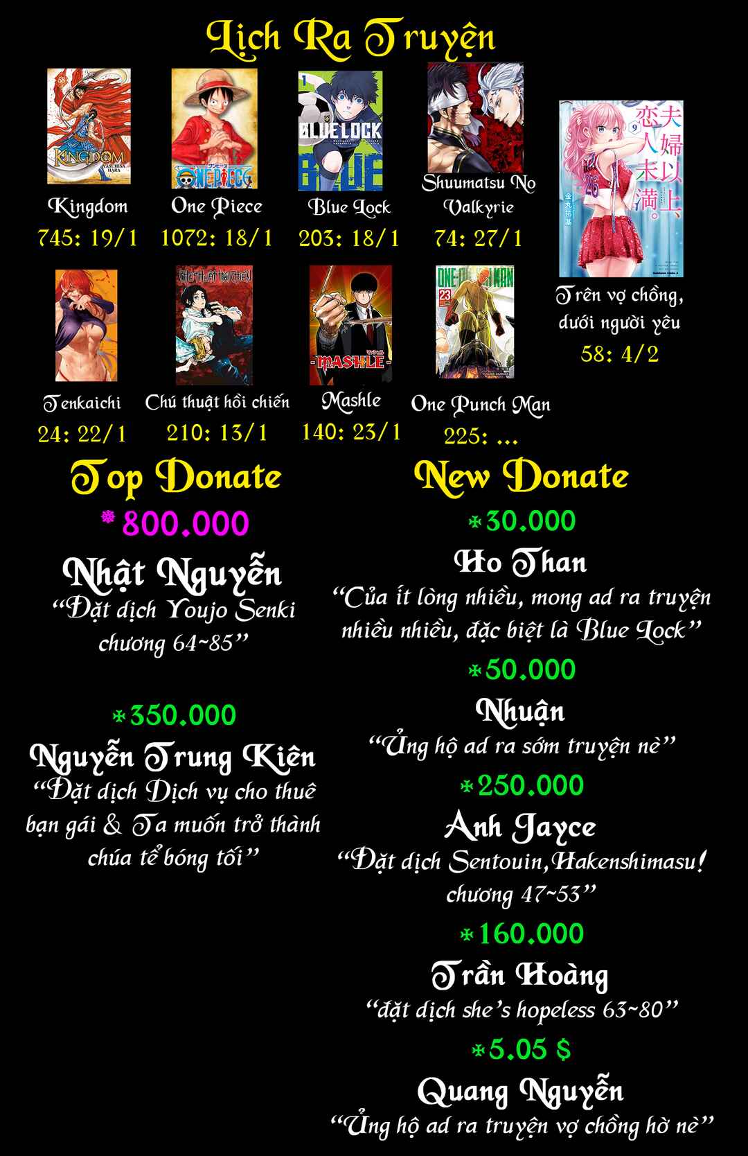 Chapter 63 - Page 46