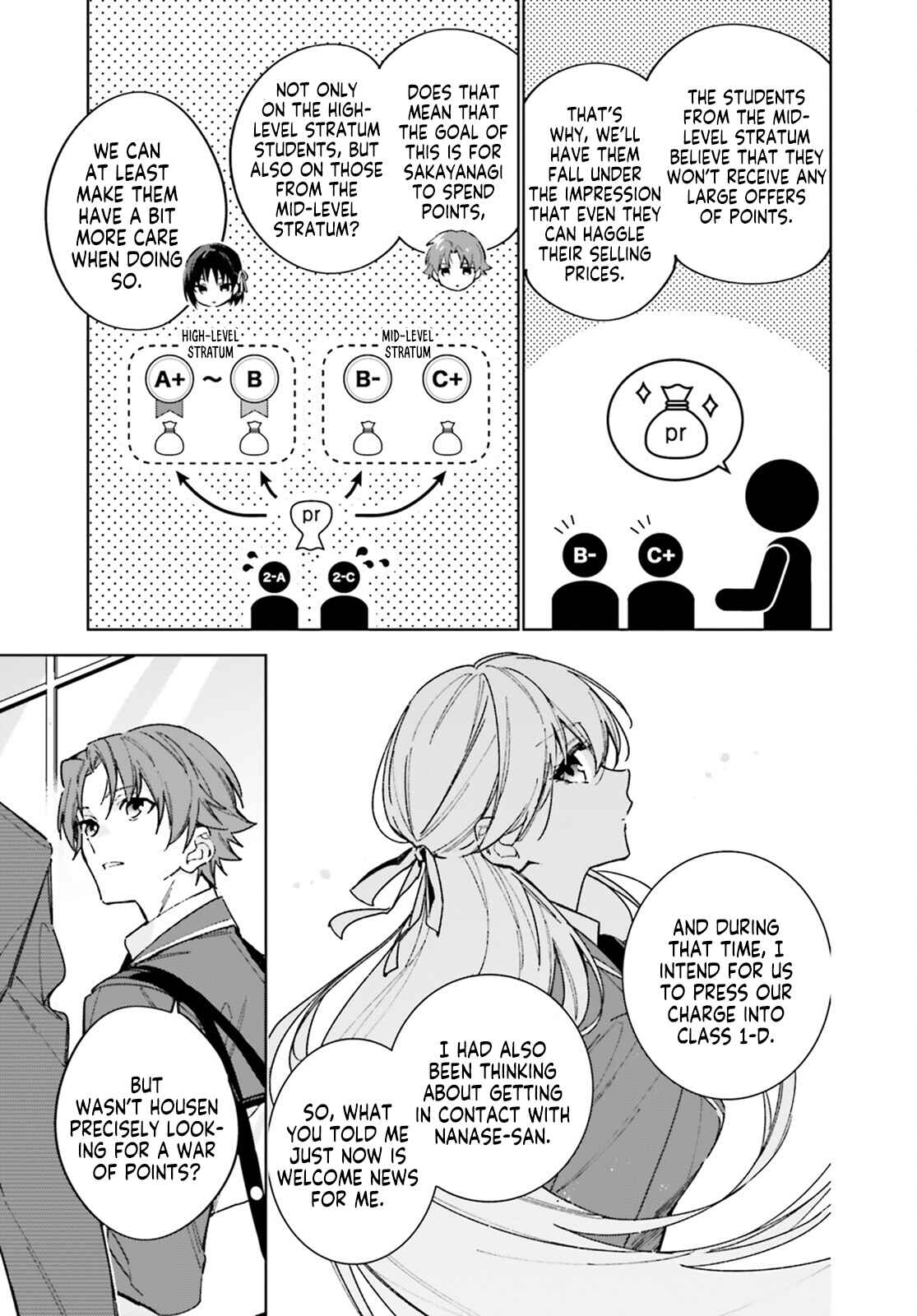 Chapter 6 - Page 22
