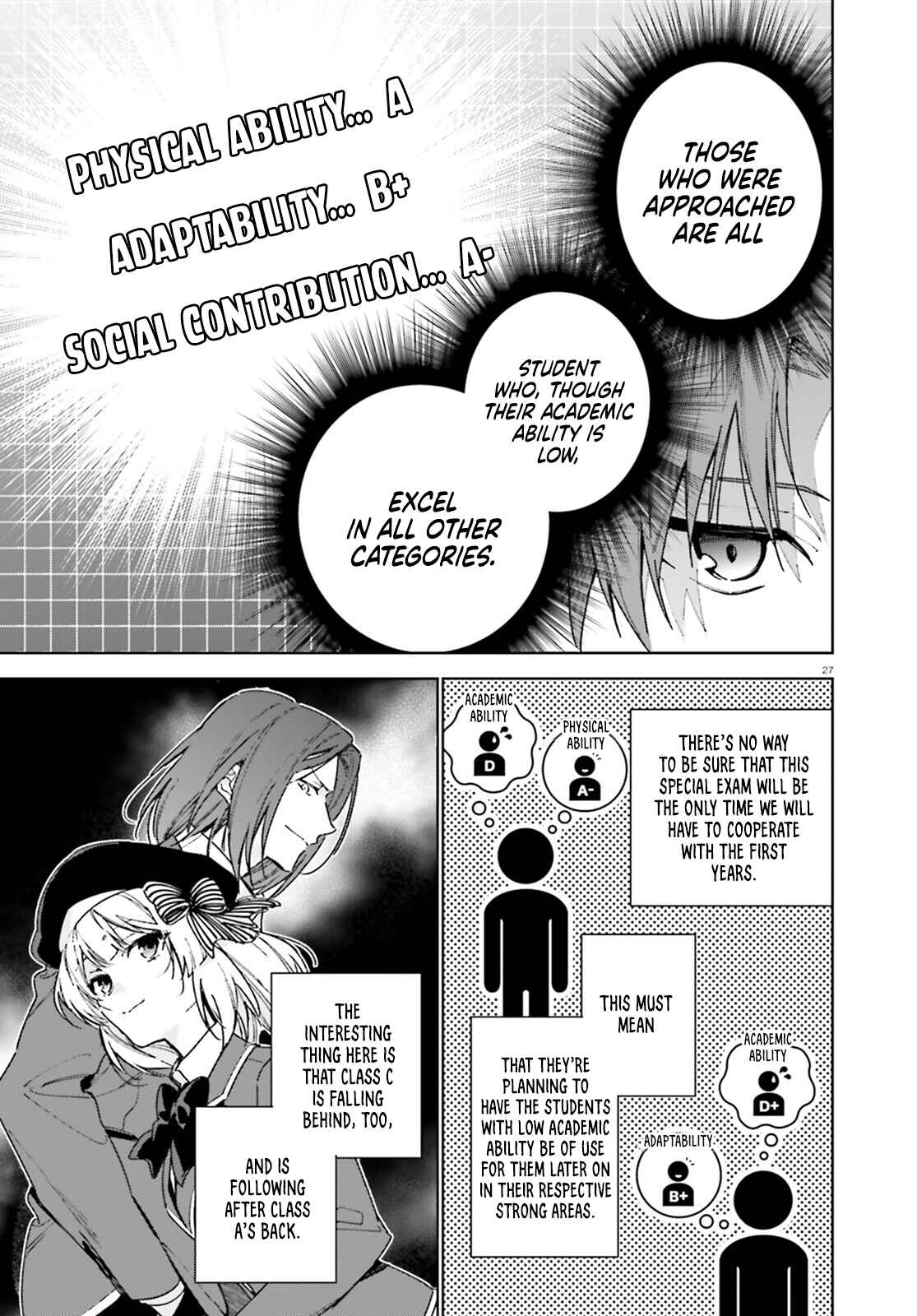 Chapter 6 - Page 28