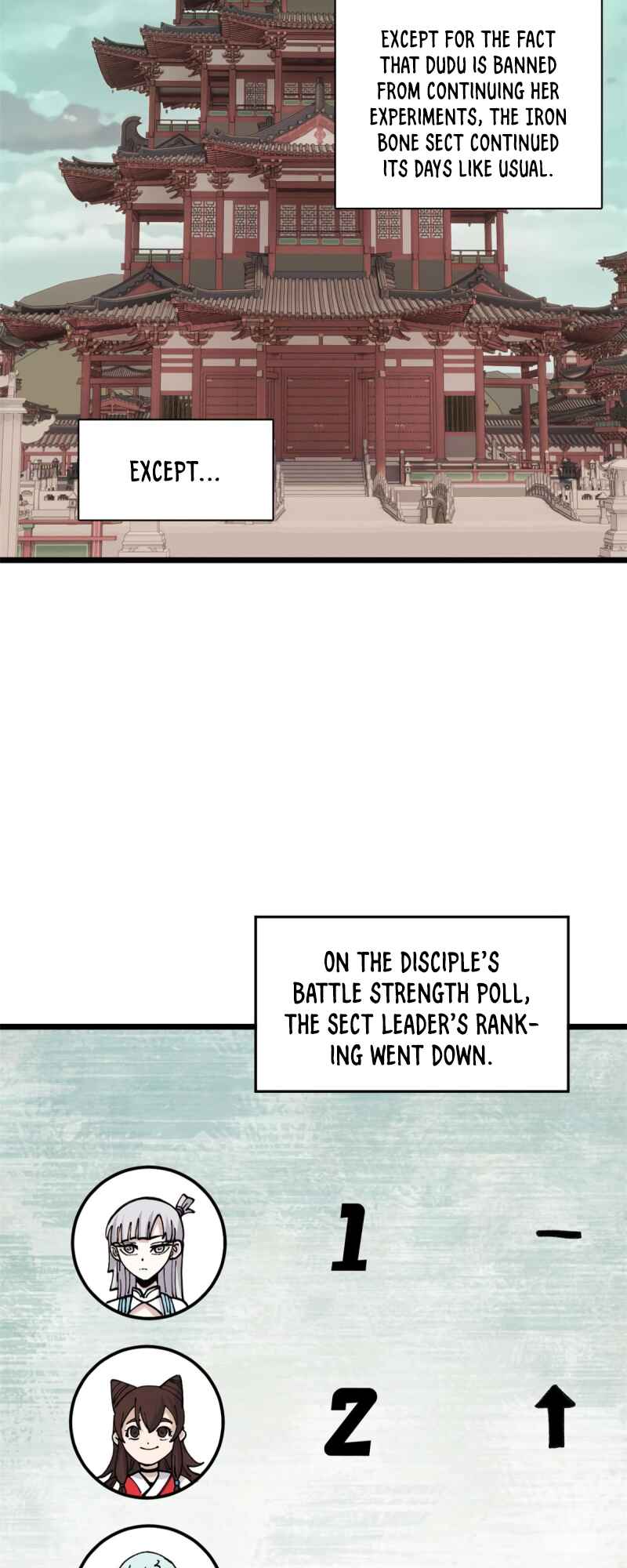 Chapter 146 - Page 22