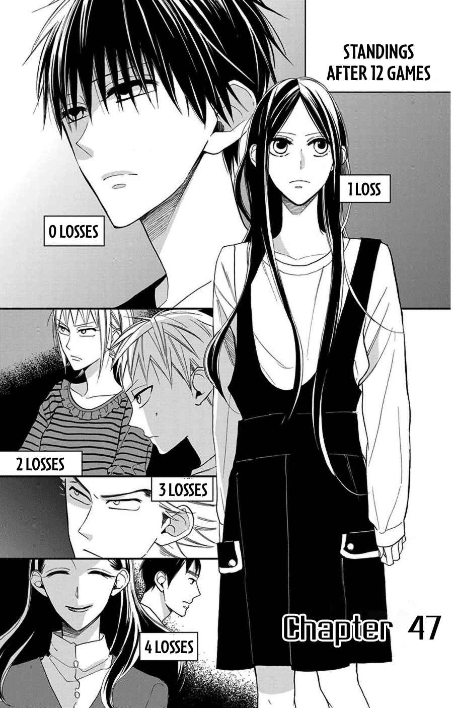 Chapter 47 - Page 2