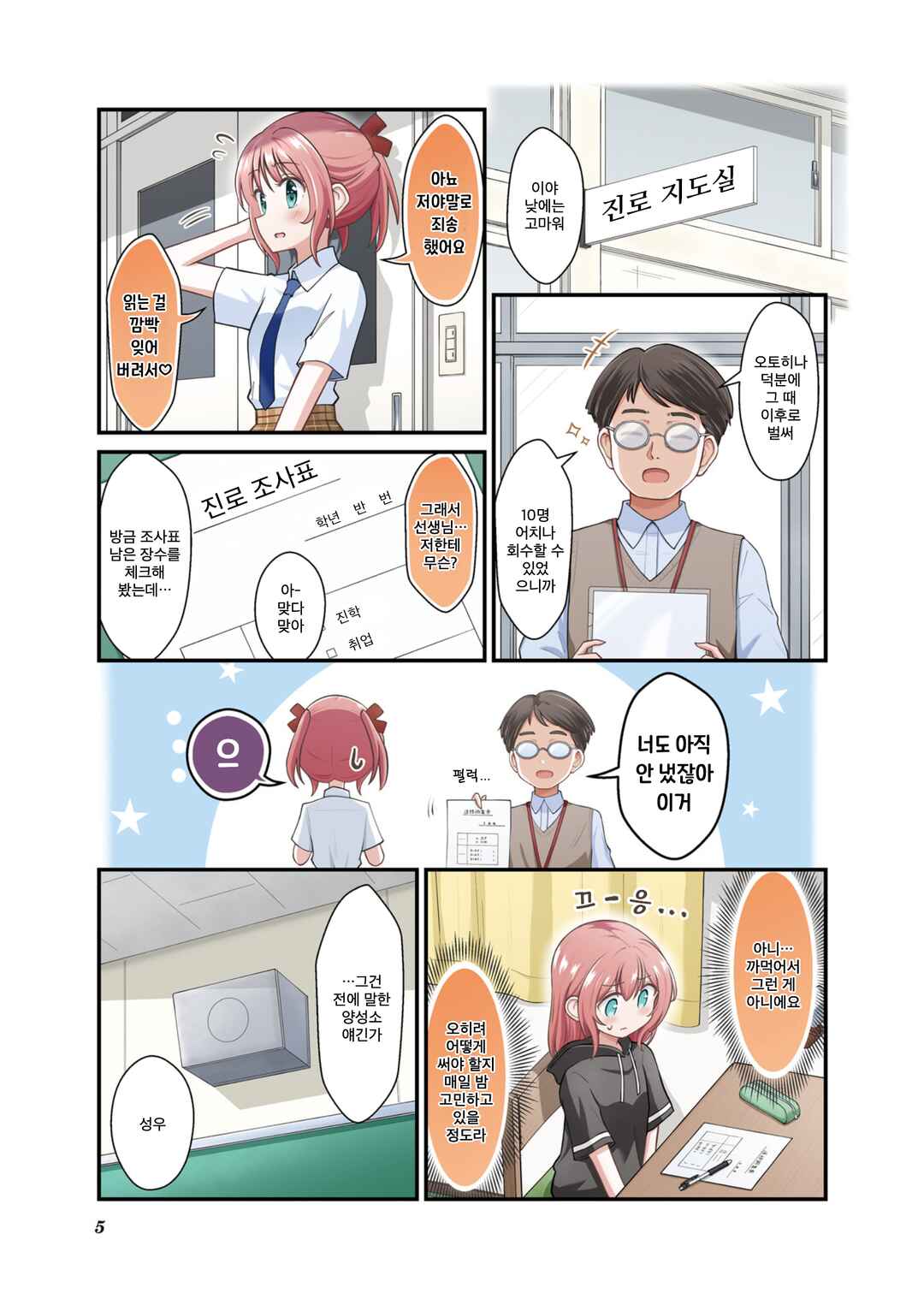 Chapter 0 - Page 6