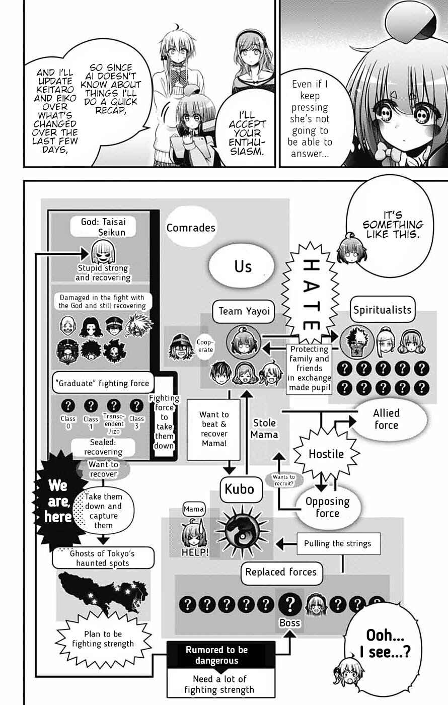 Chapter 80 - Page 2