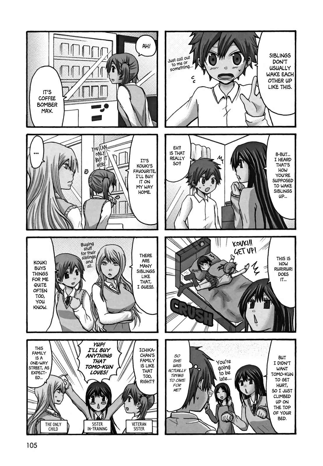 Chapter 36 - Page 2