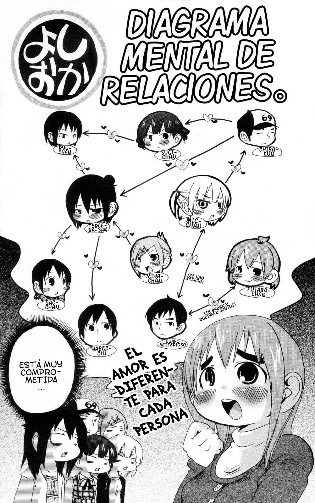 Chapter 97.5 - Page 7