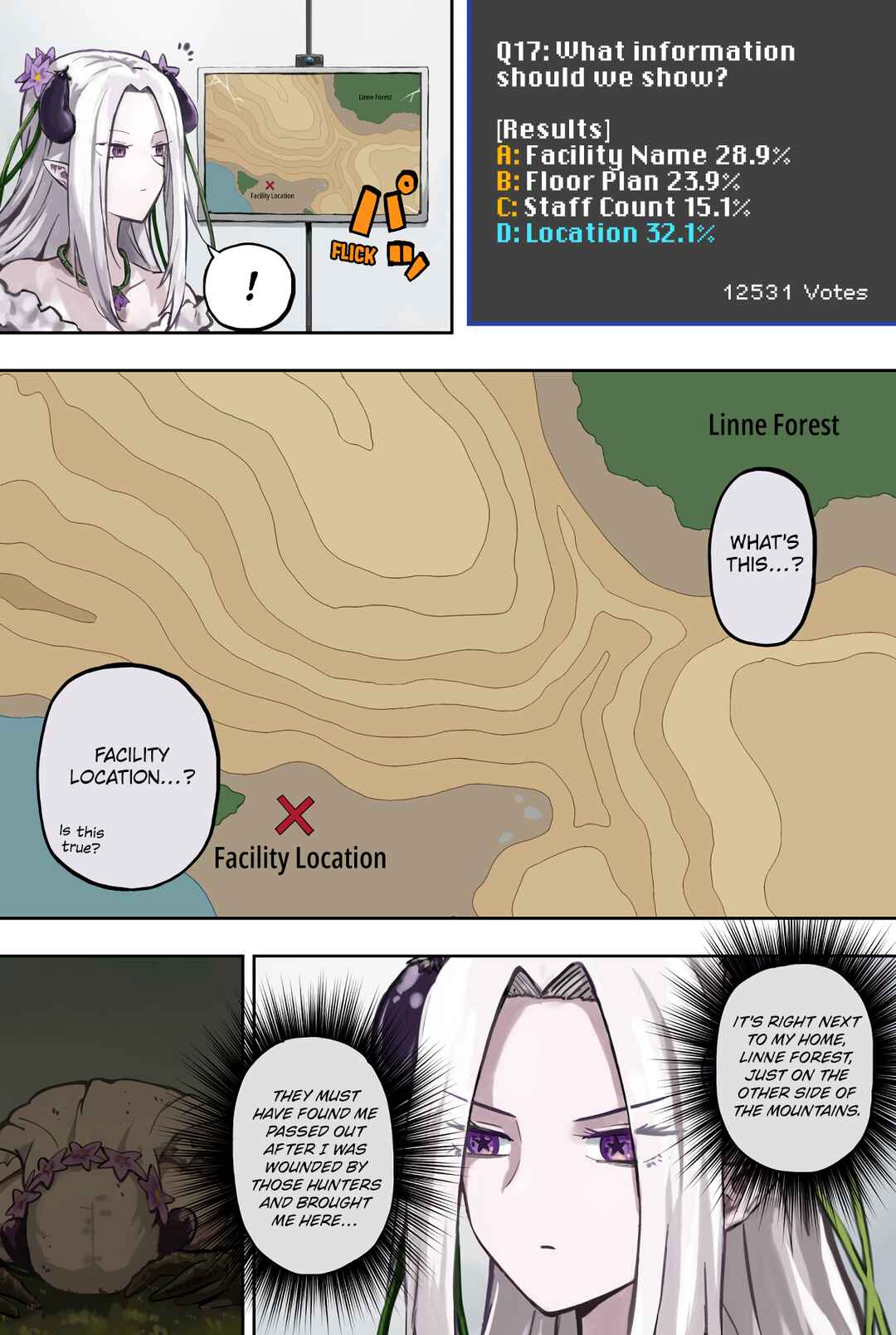 Chapter 22 - Page 1