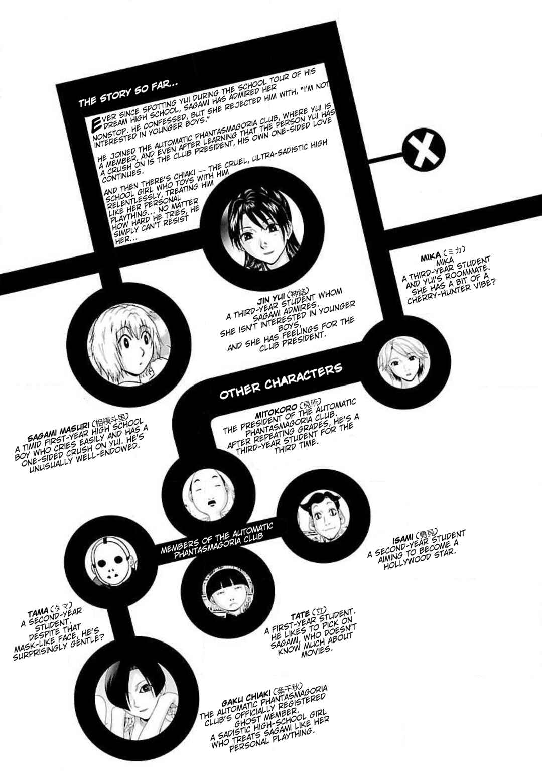 Chapter 36 - Page 5