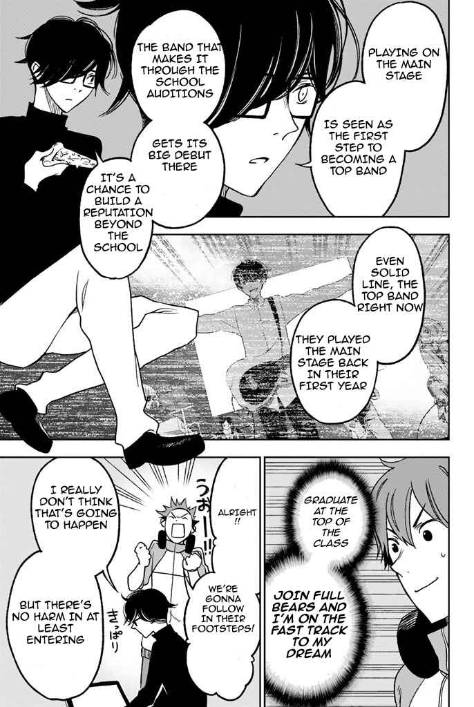 Chapter 5 - Page 14