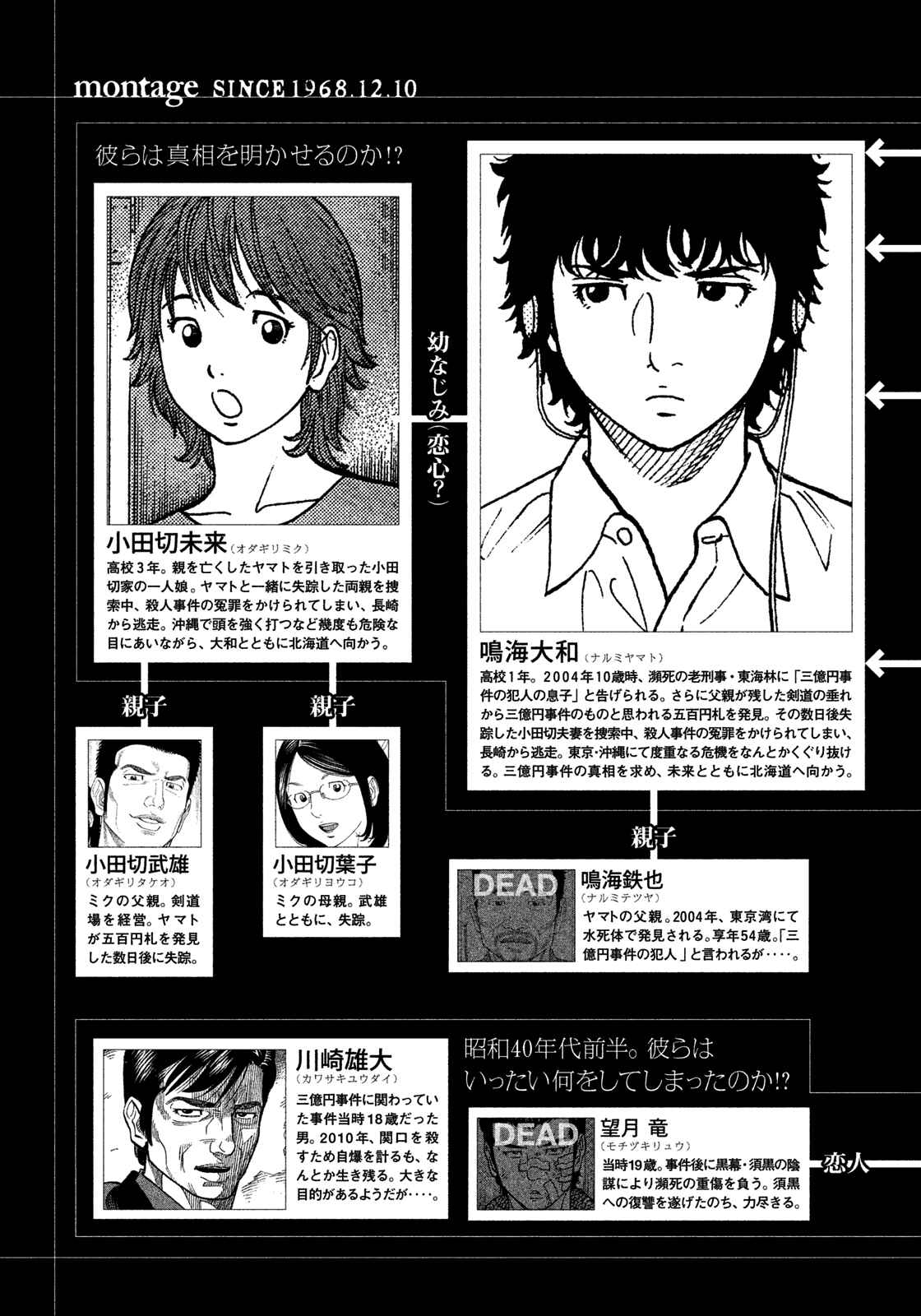 Chapter 129 - Page 5