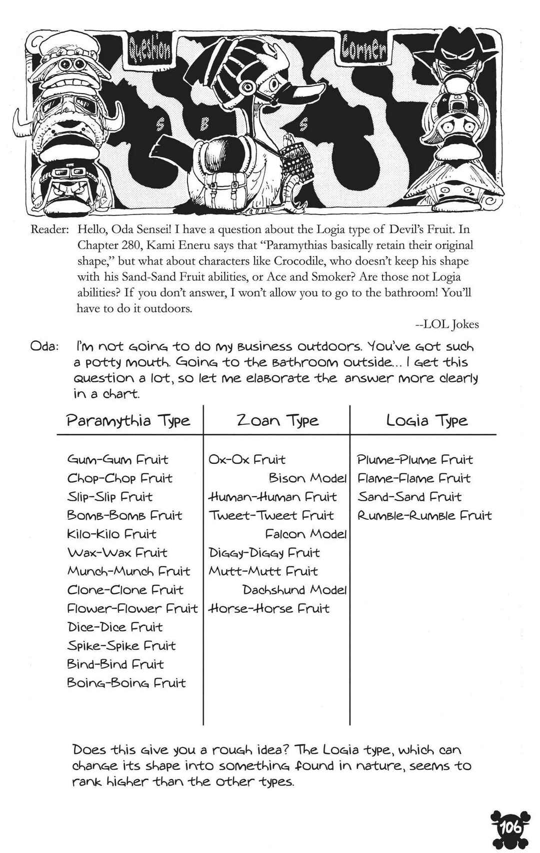 Chapter 280 - Page 20
