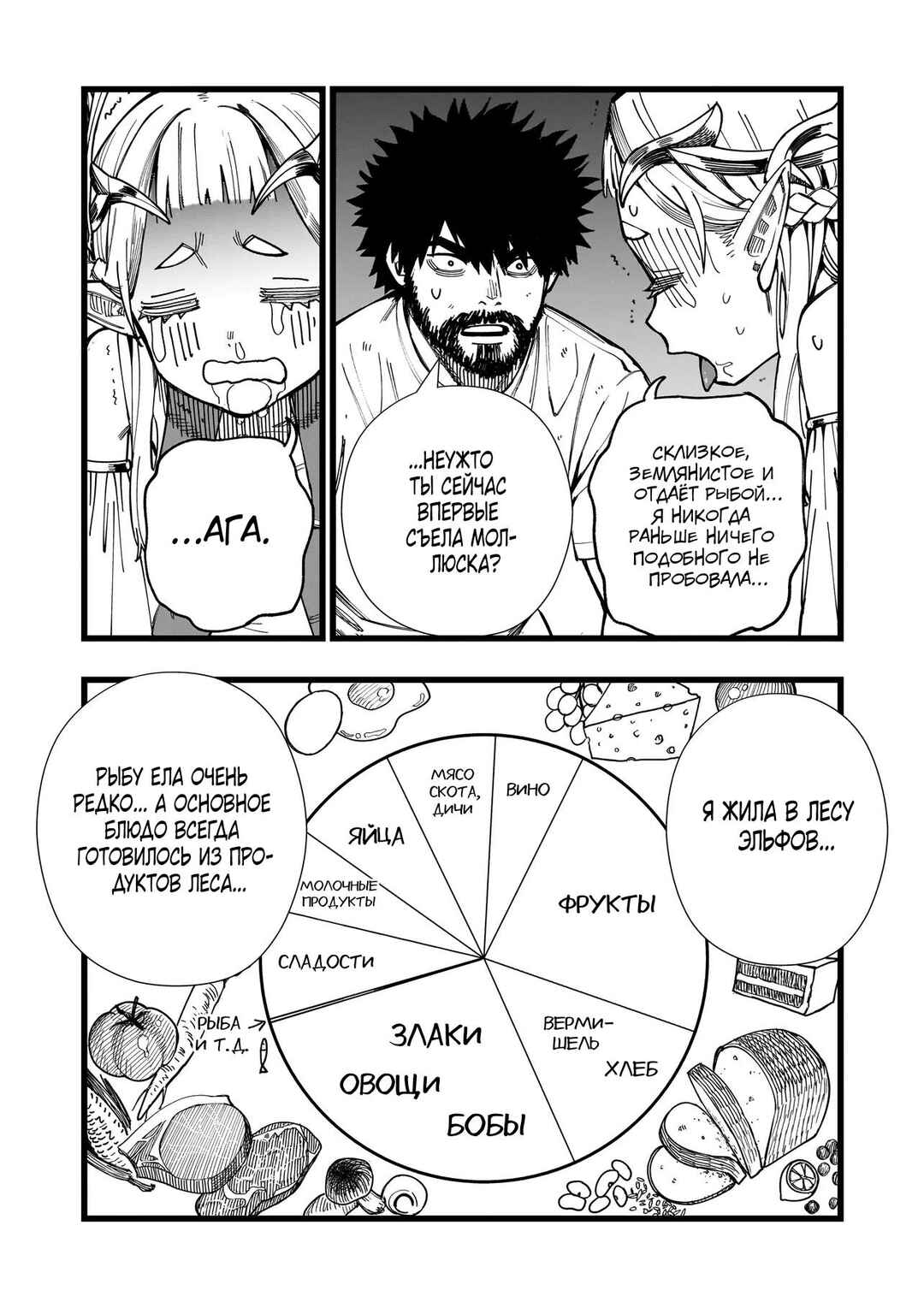 Chapter 4 - Page 6