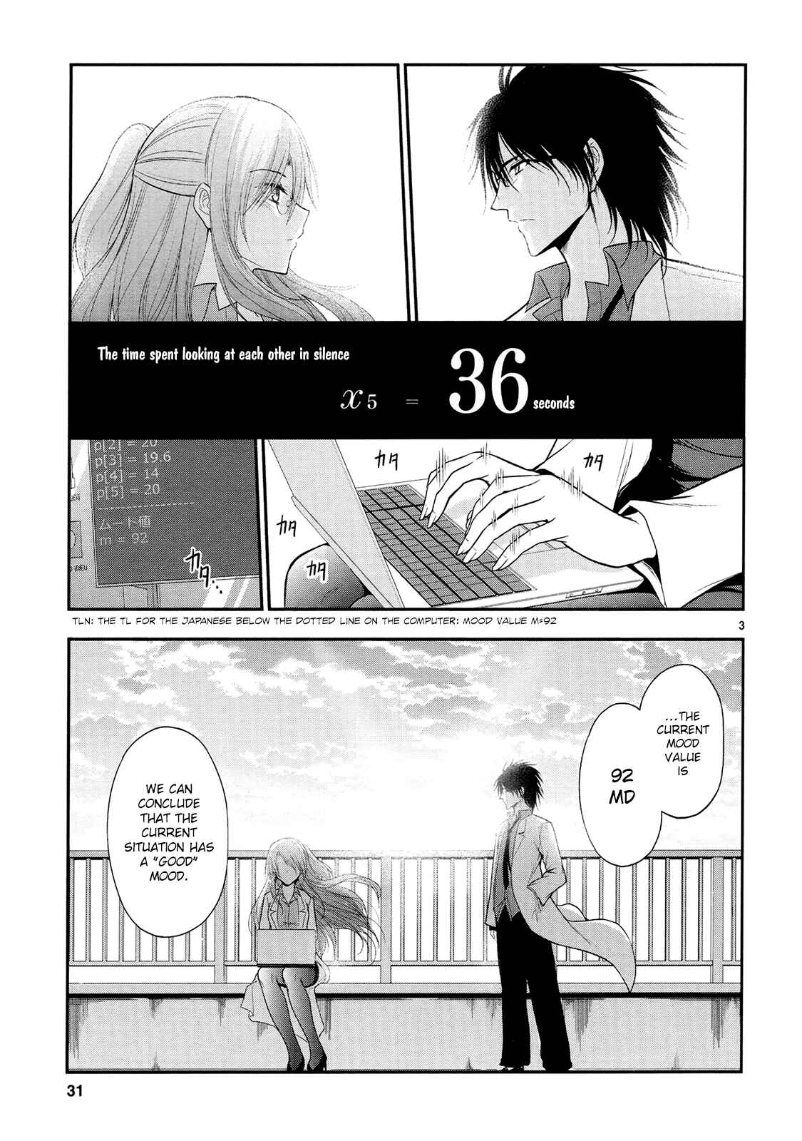 Chapter 15 - Page 6