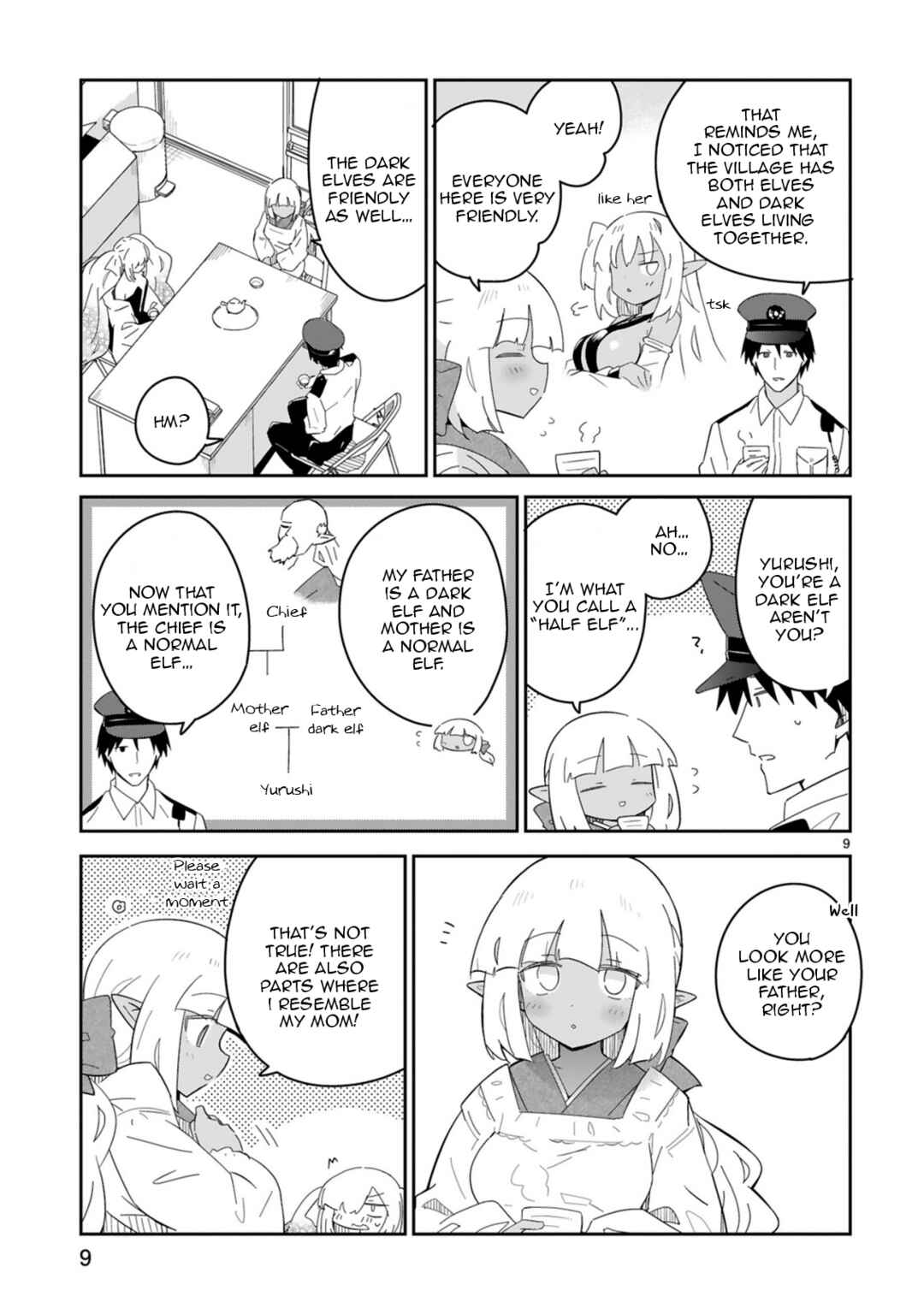 Chapter 2 - Page 9