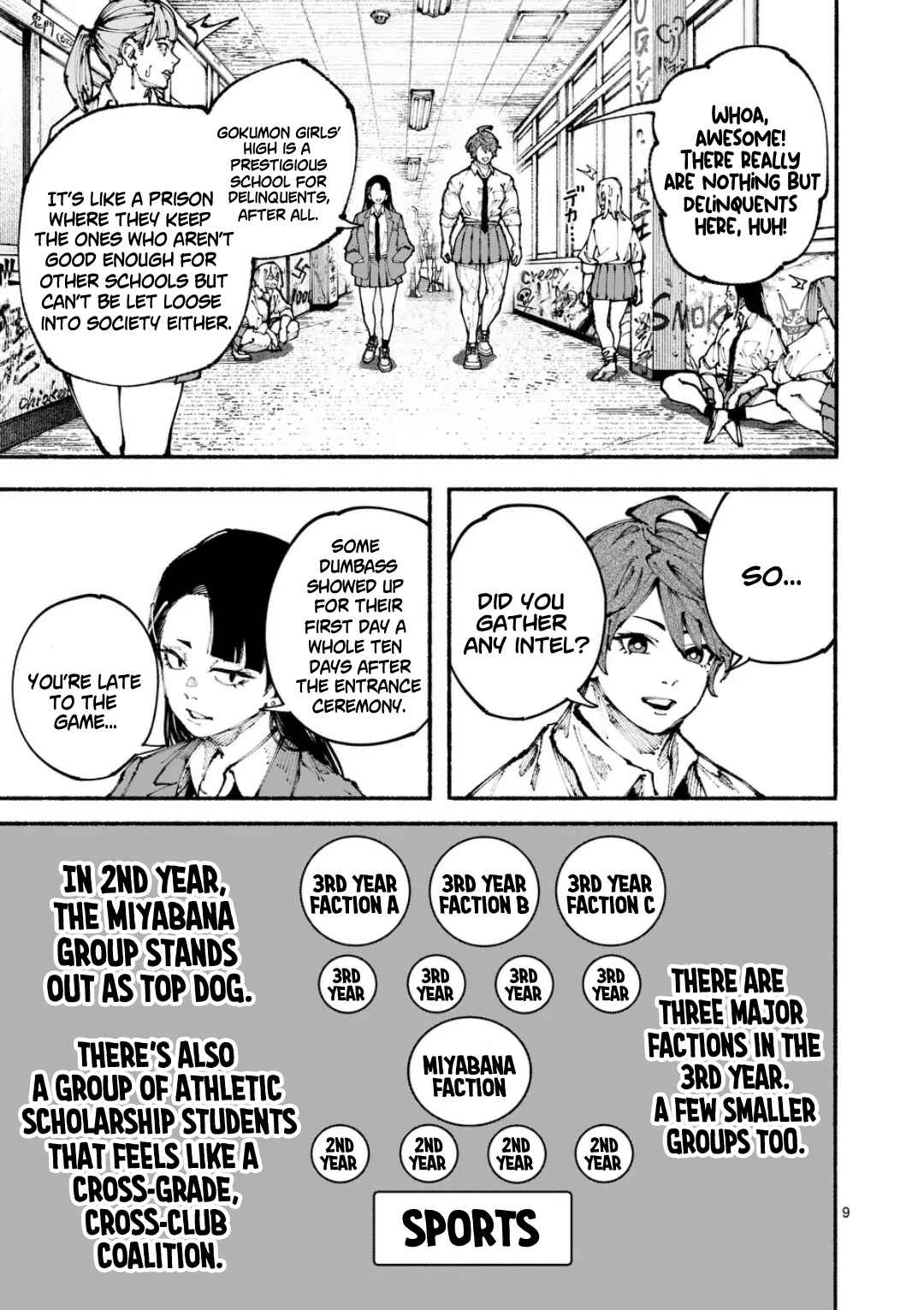 Chapter 1 - Page 8