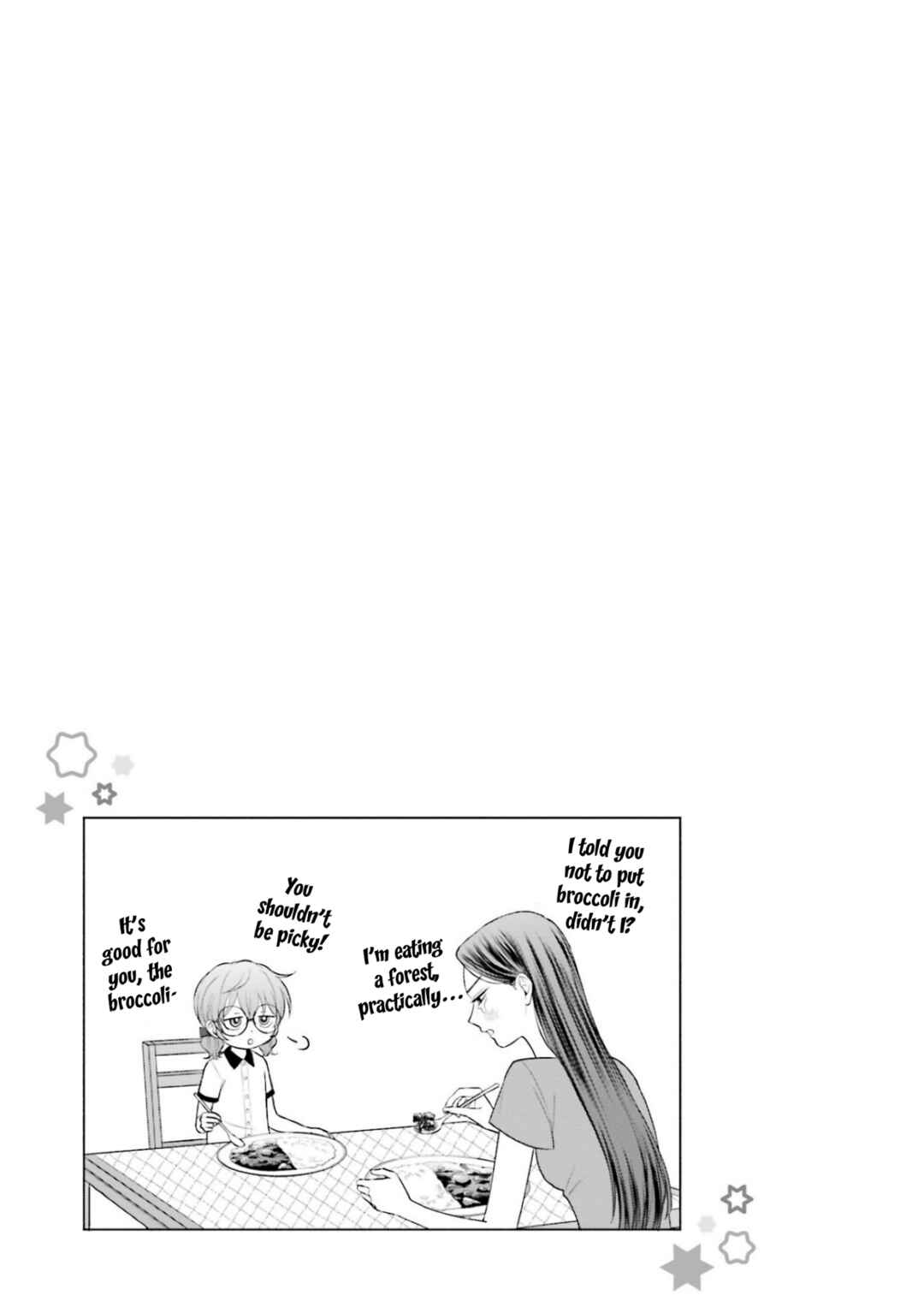Chapter 8.2 - Page 13