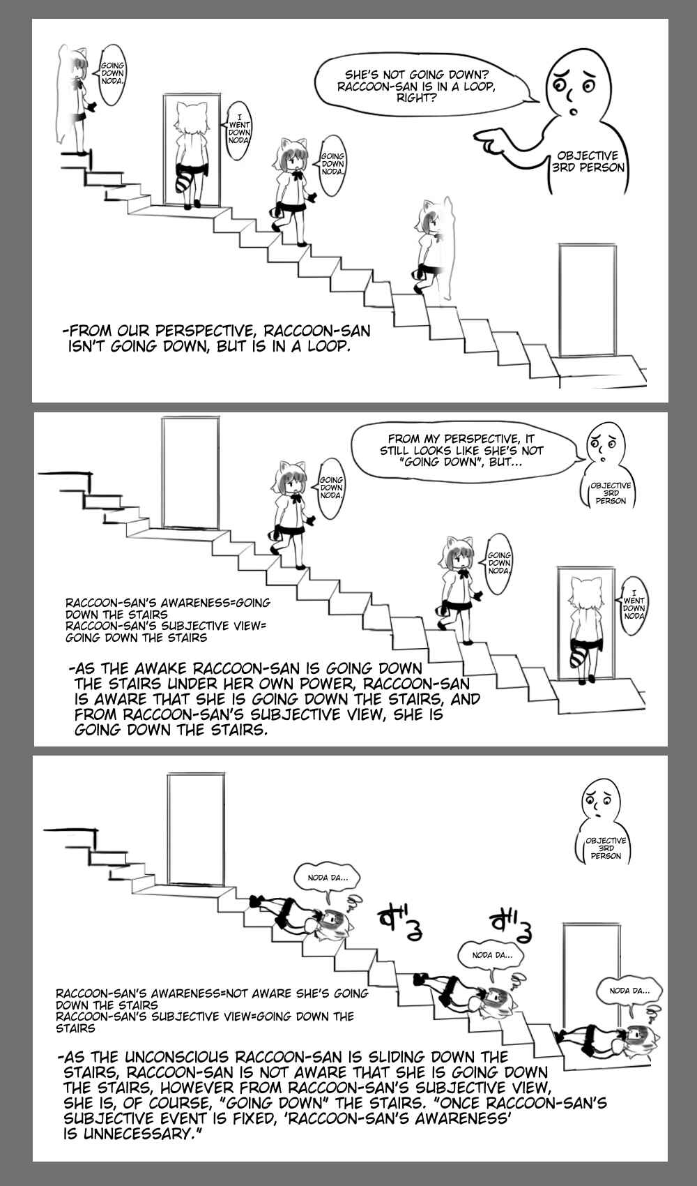 Chapter 3 - Page 2
