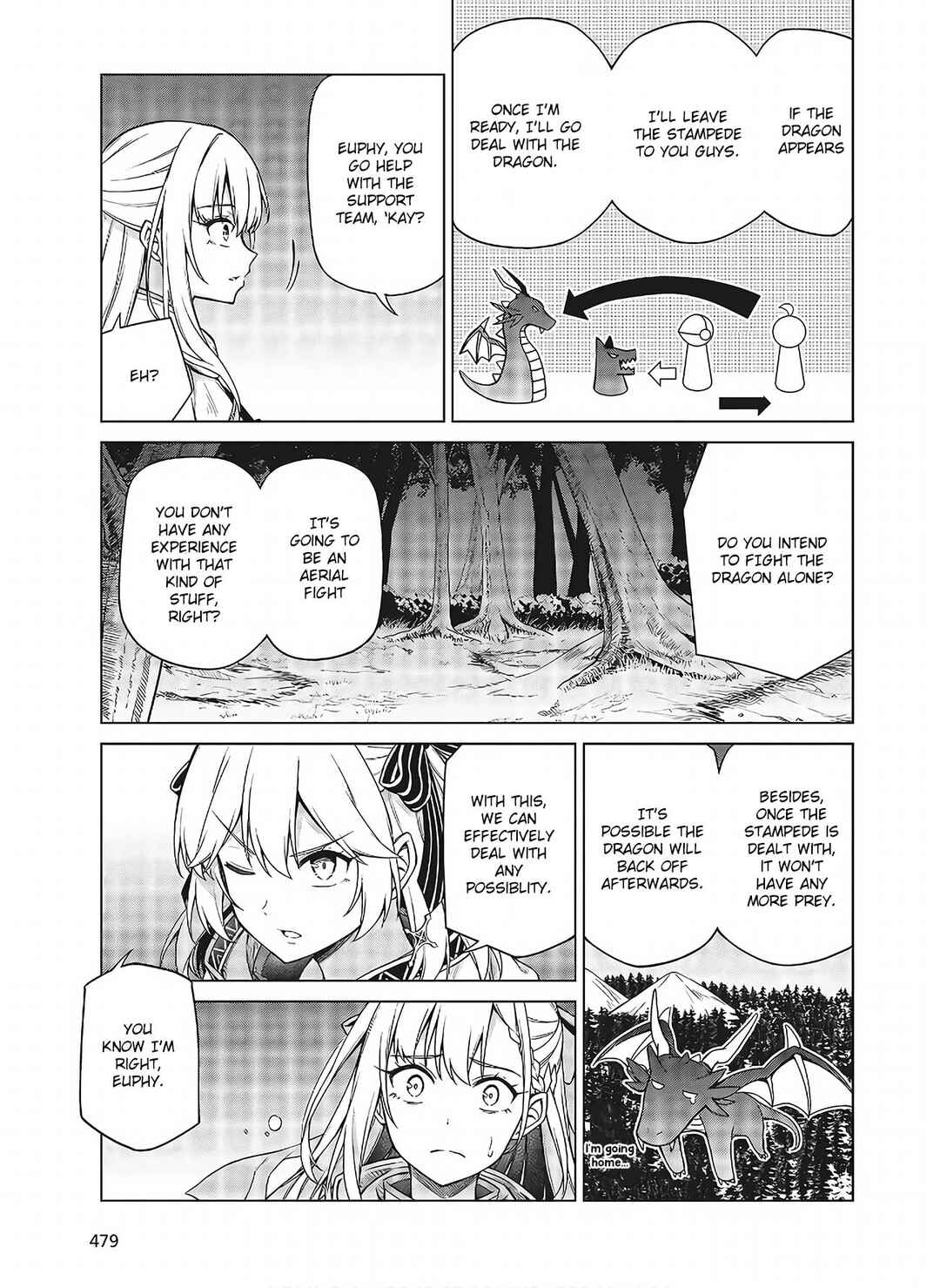 Chapter 10.2 - Page 2