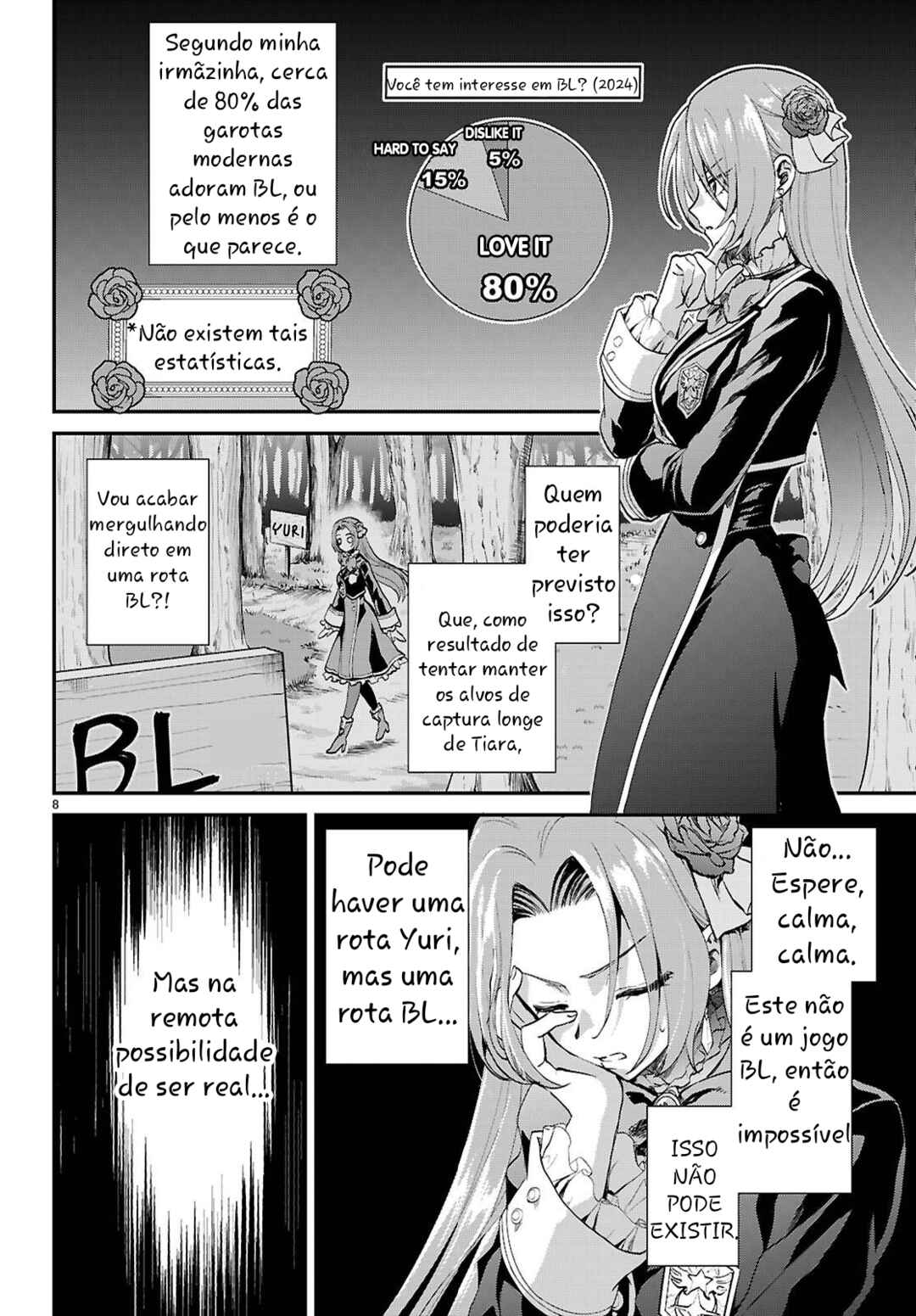 Chapter 9 - Page 8