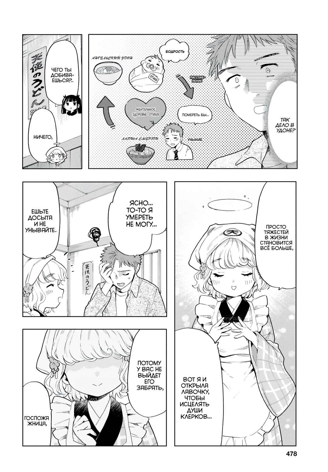Chapter 6 - Page 15