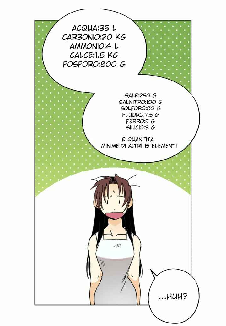 Chapter 1 - Page 64