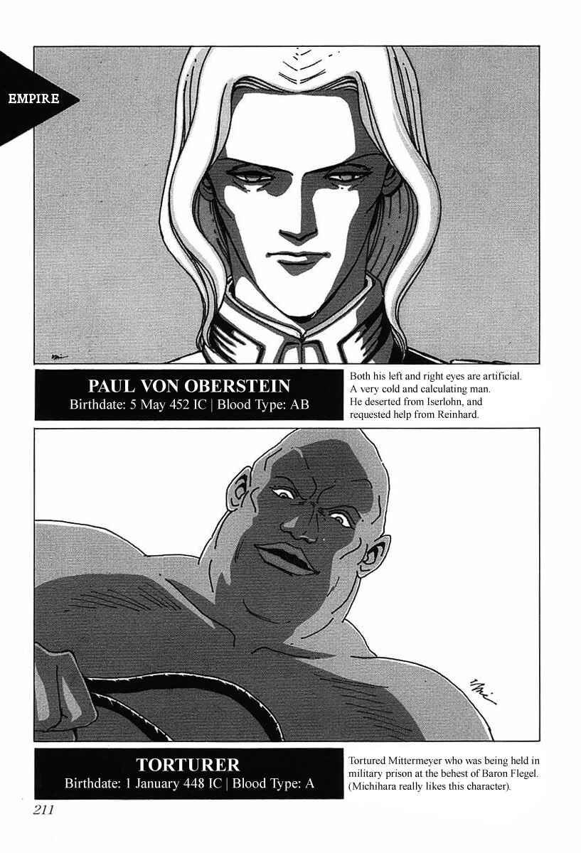 Chapter 30.5 - Page 6