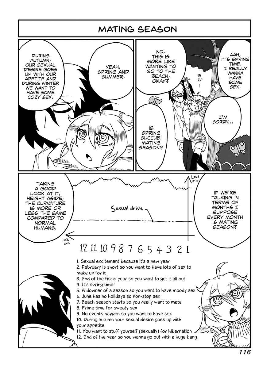 Chapter 29.5 - Page 1