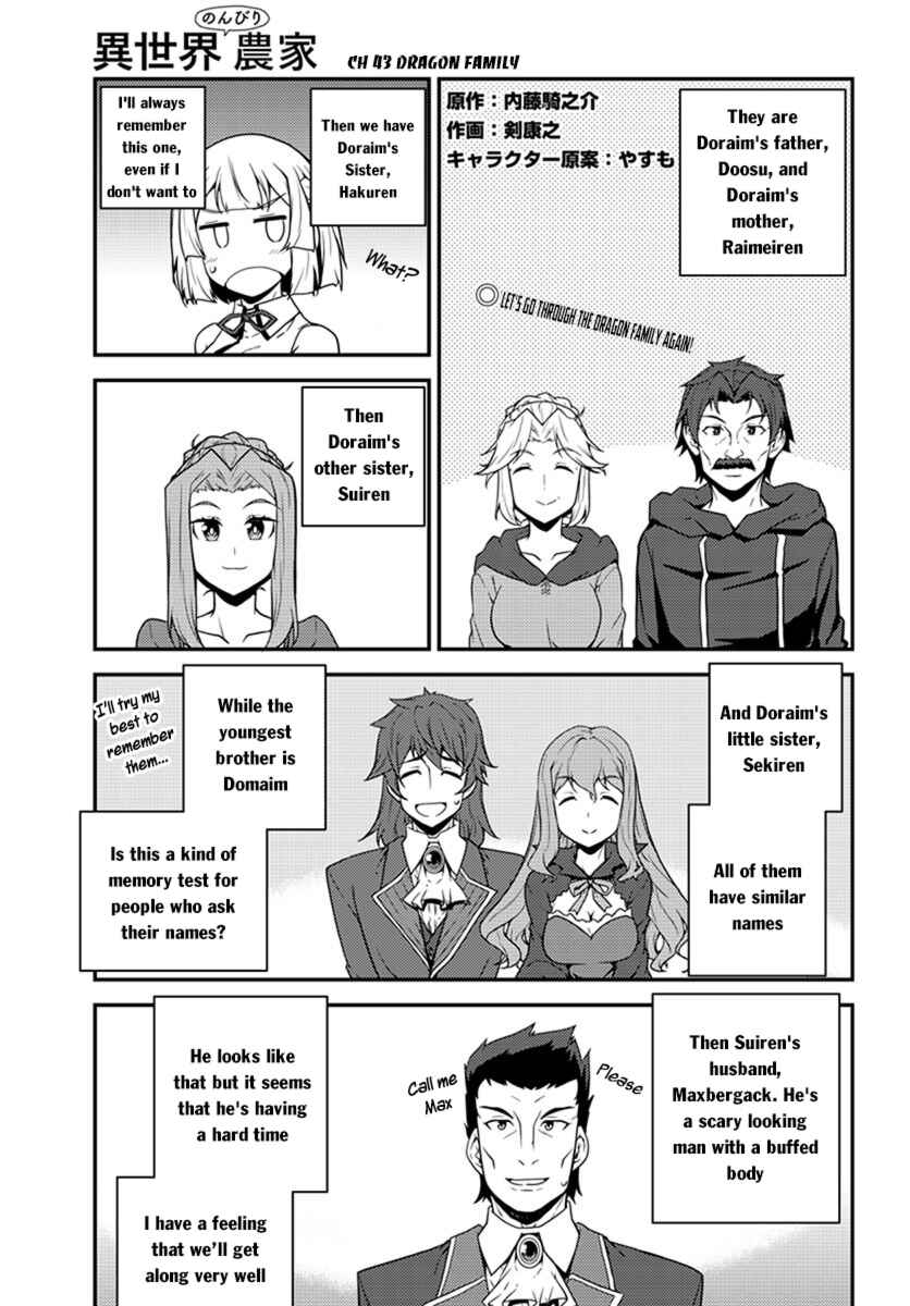 Chapter 43 - Page 2