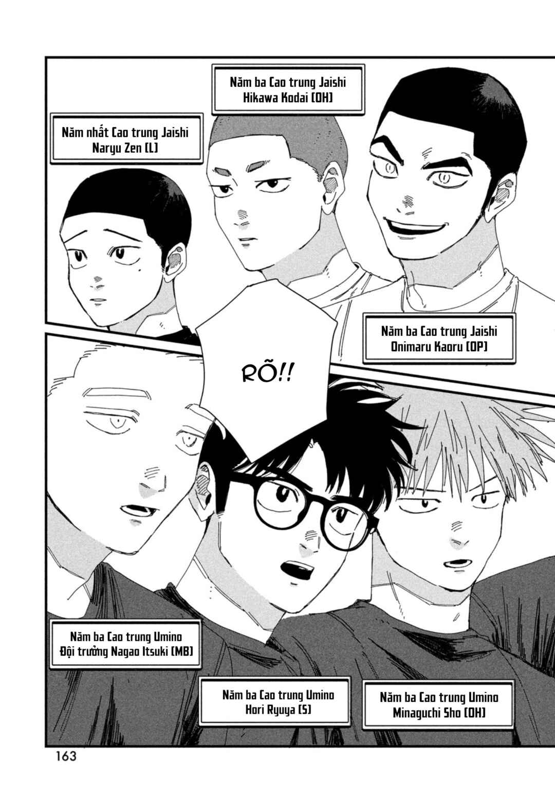 Chapter 6 - Page 33