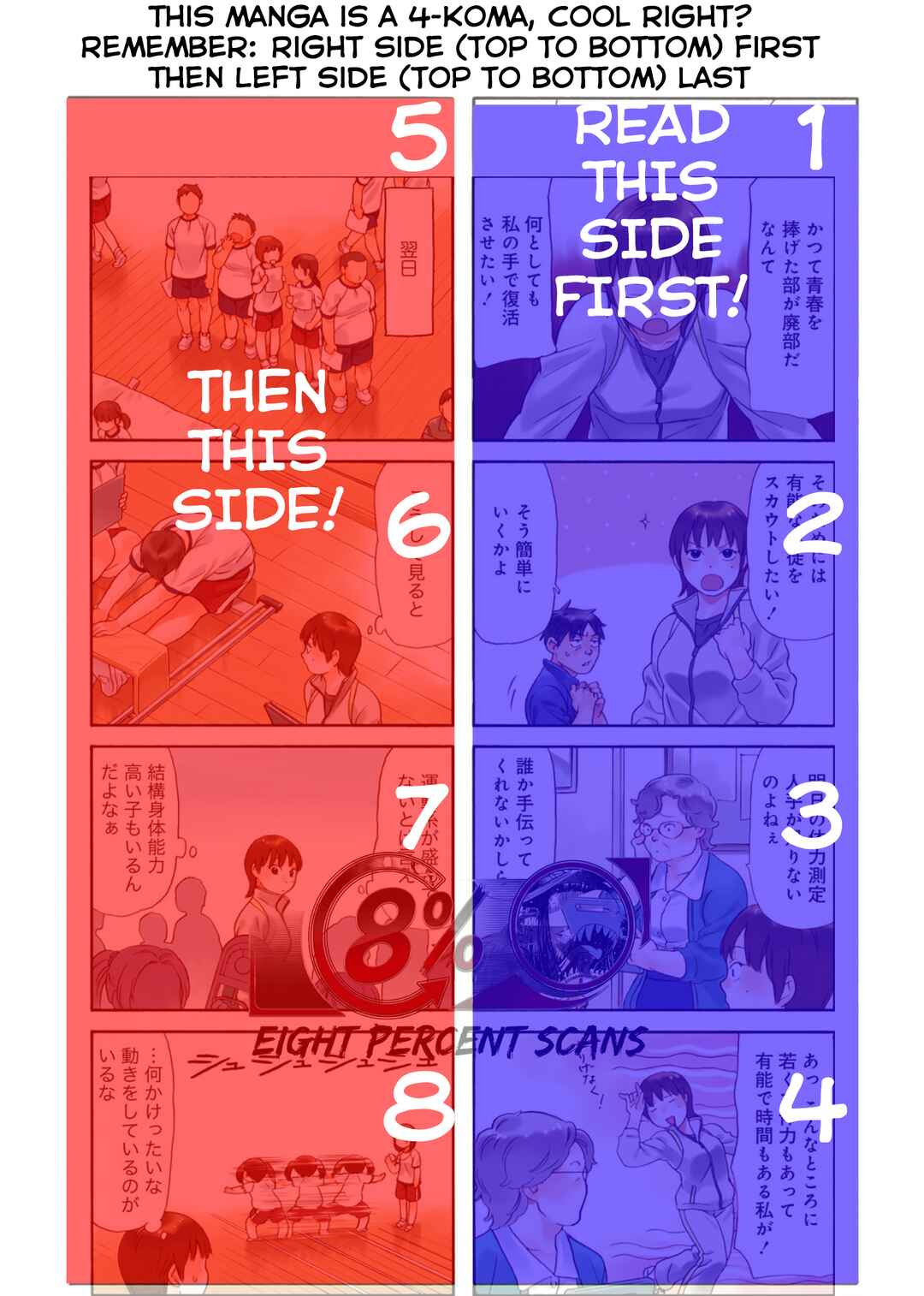 Chapter 1 - Page 2