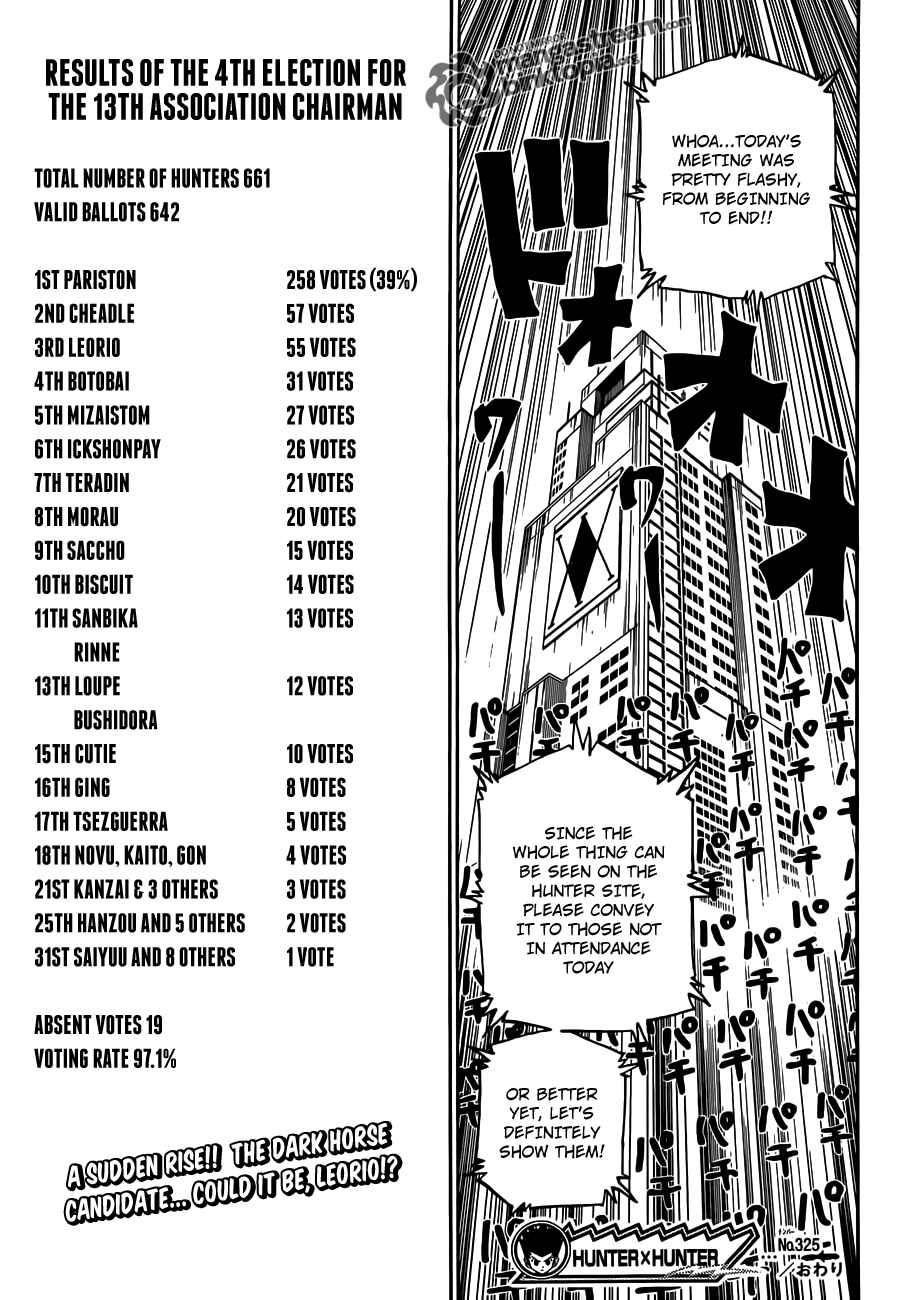 Chapter 325 - Page 17