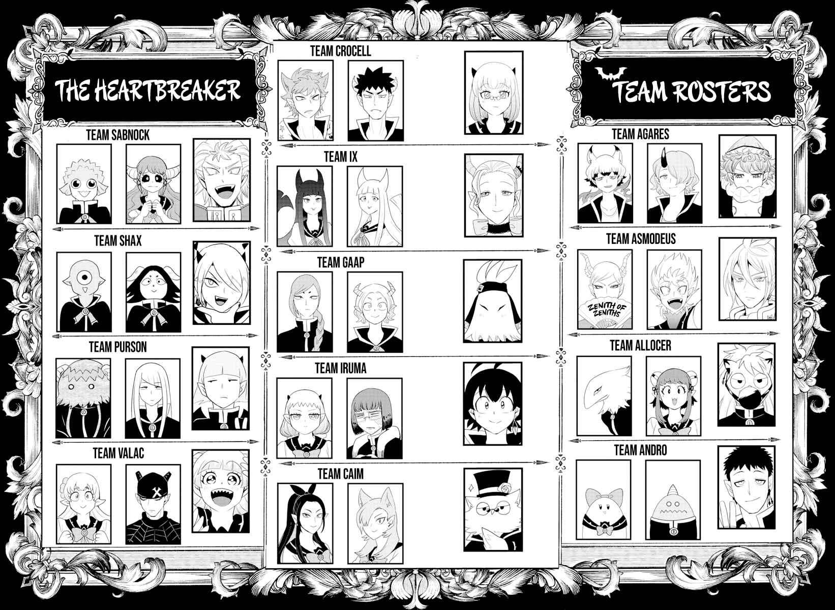 Chapter 224 - Page 16