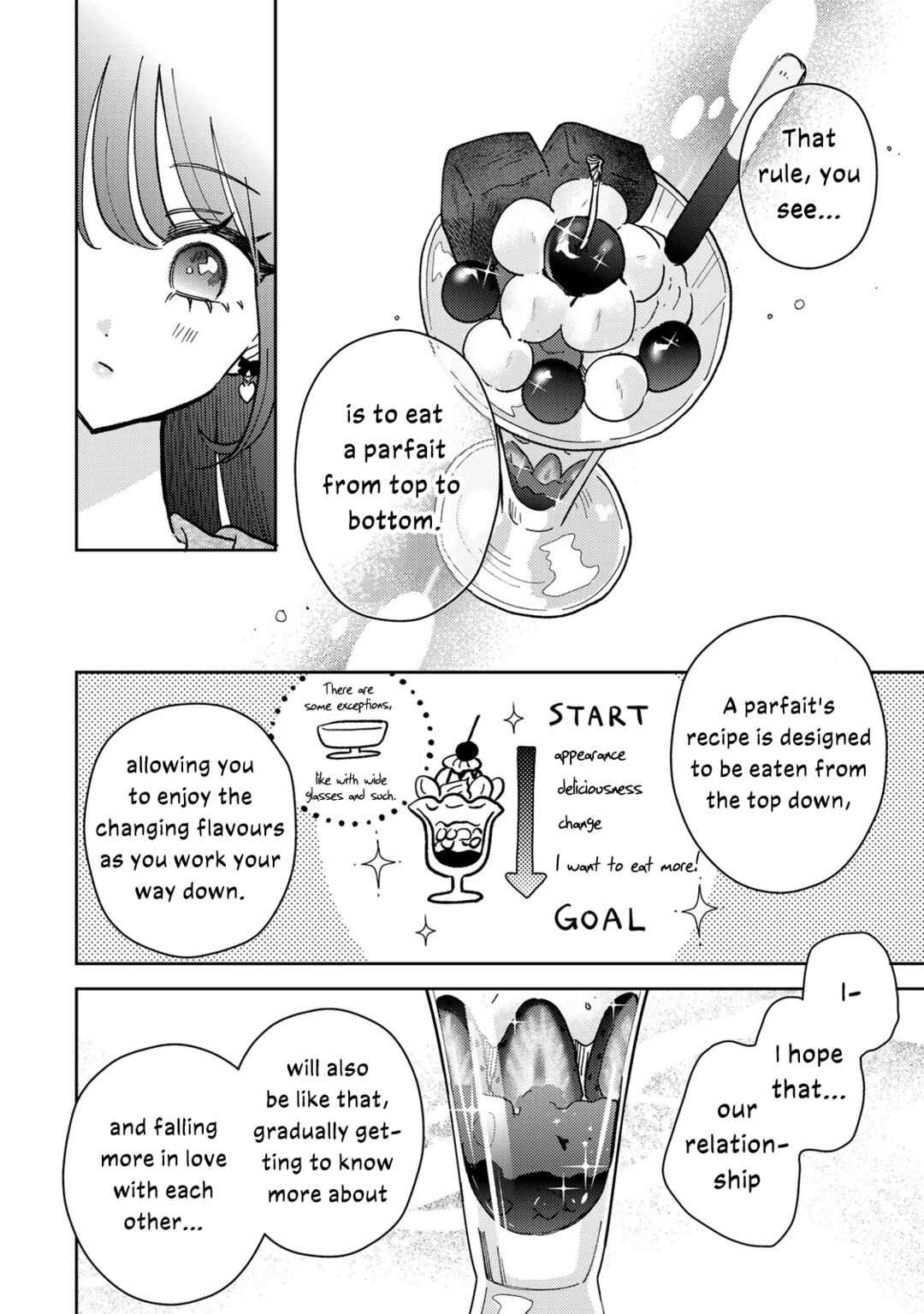 Chapter 3 - Page 20