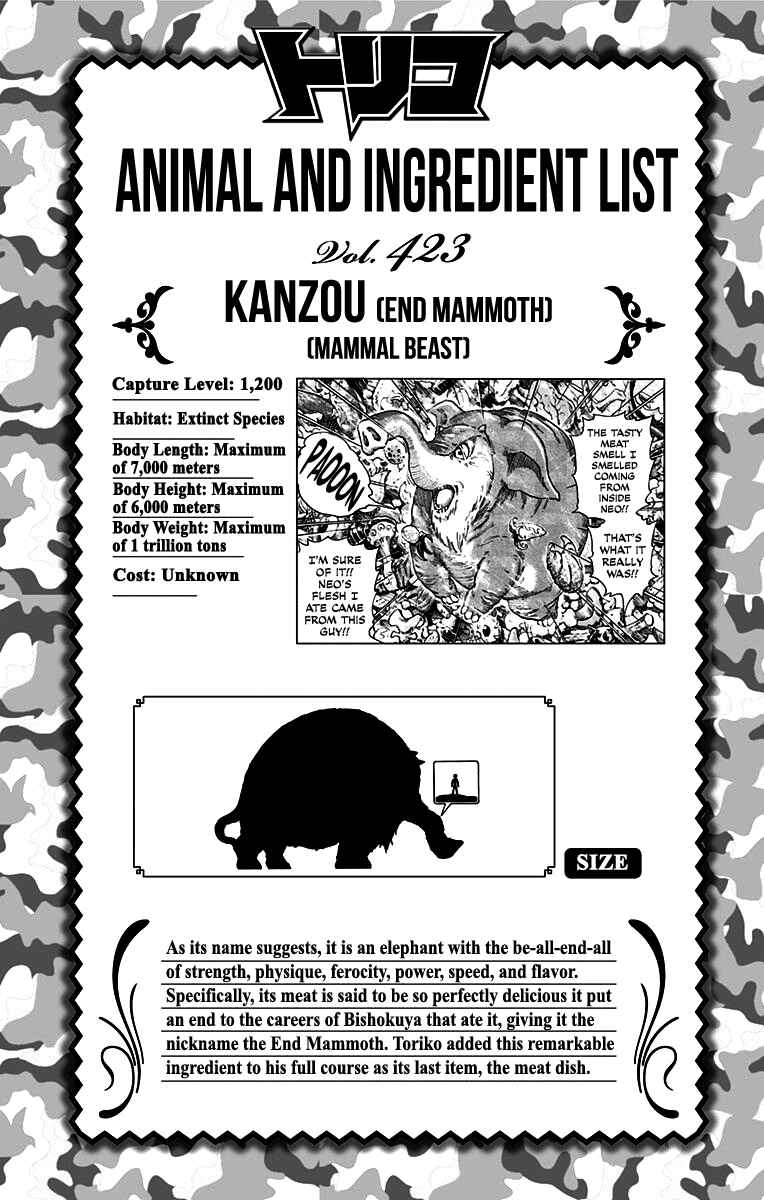 Chapter 396 - Page 2