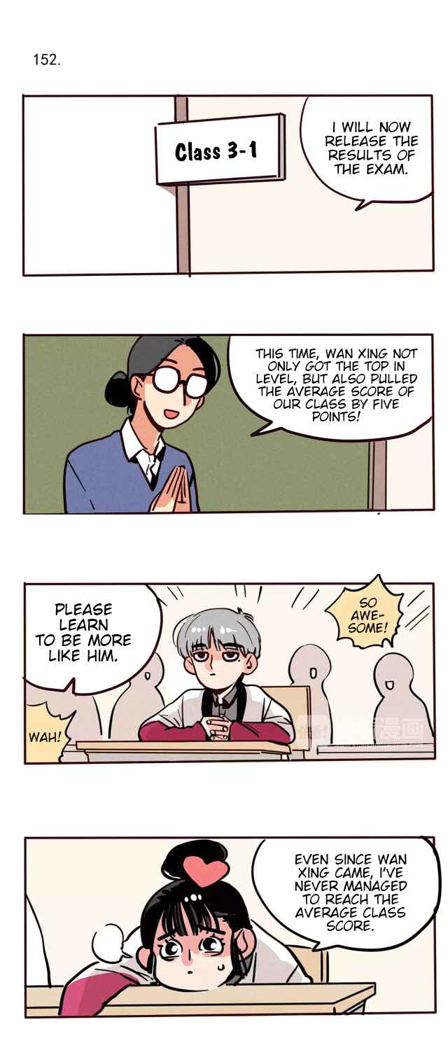 Chapter 88 - Page 1