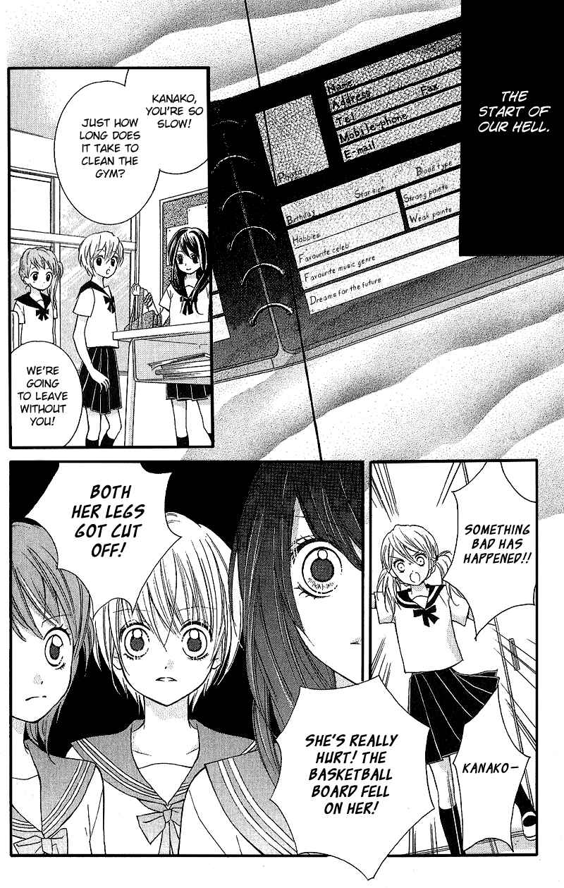 Chapter 3.2 - Page 6