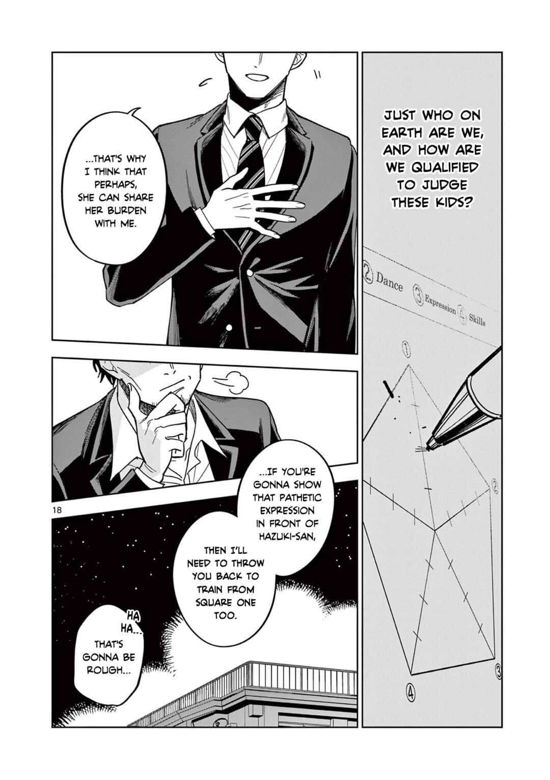 Chapter 5.5 - Page 19
