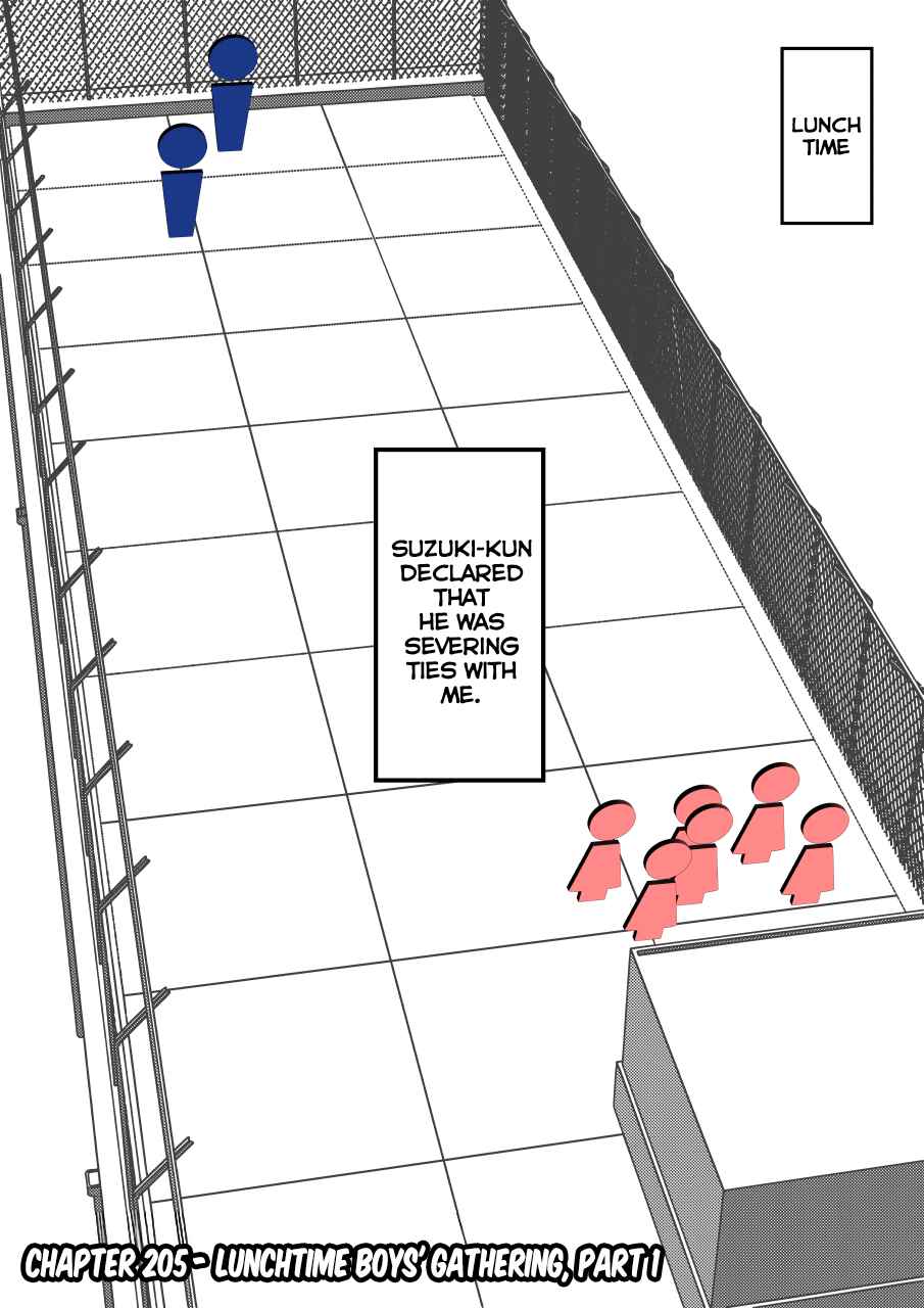 Chapter 205 - Page 2