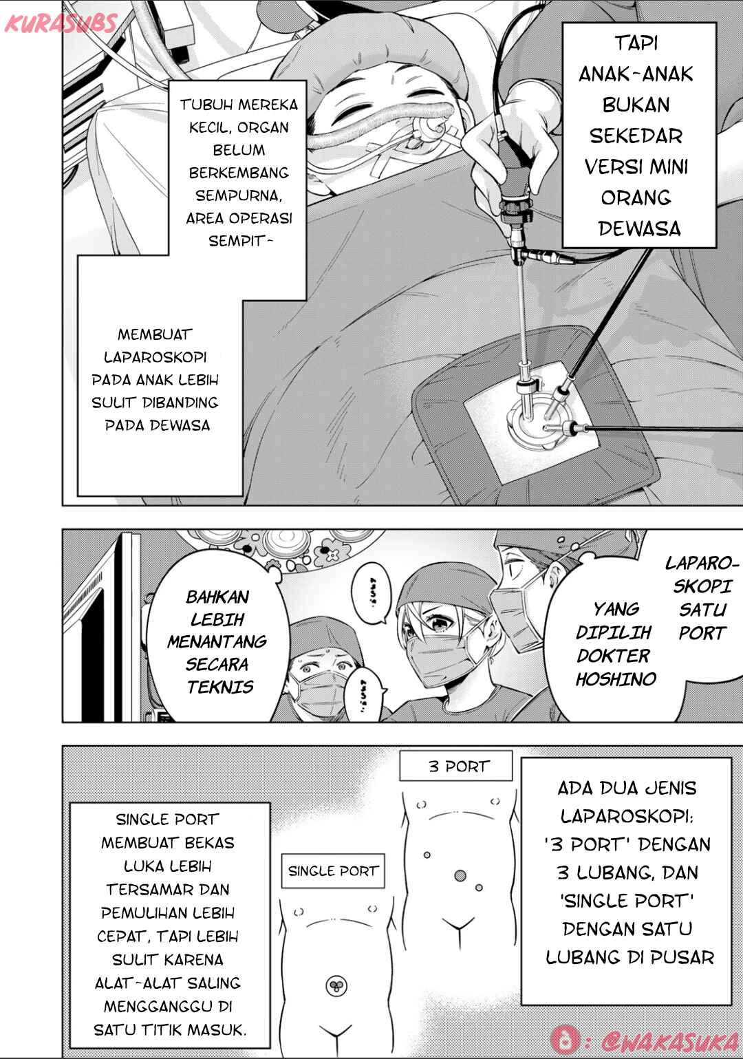 Chapter 2 - Page 15