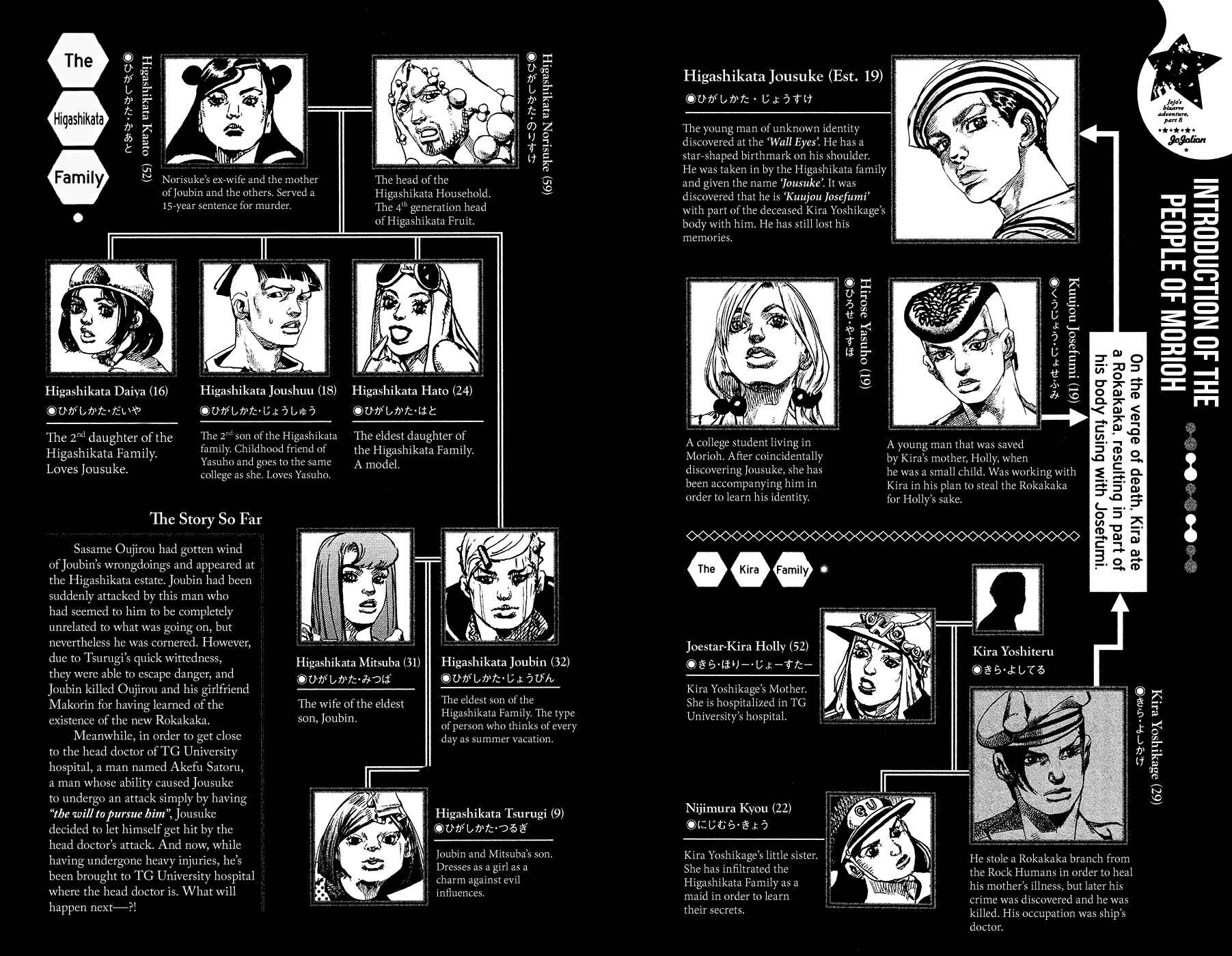 Chapter 91 - Page 7