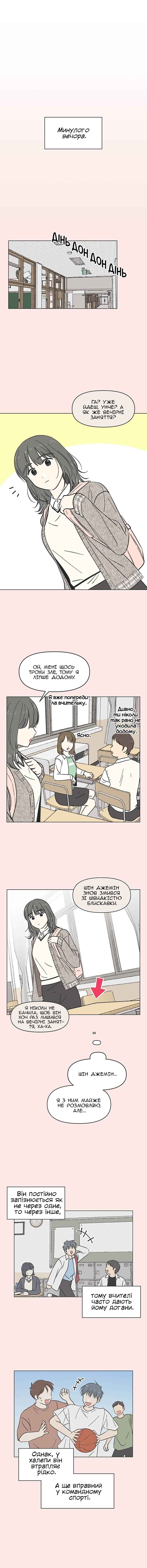 Chapter 15 - Page 1