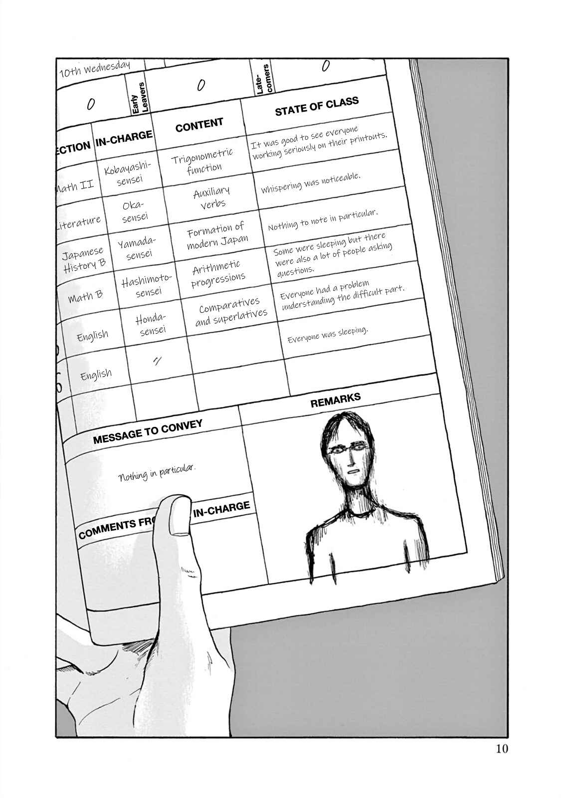 Chapter 1 - Page 13