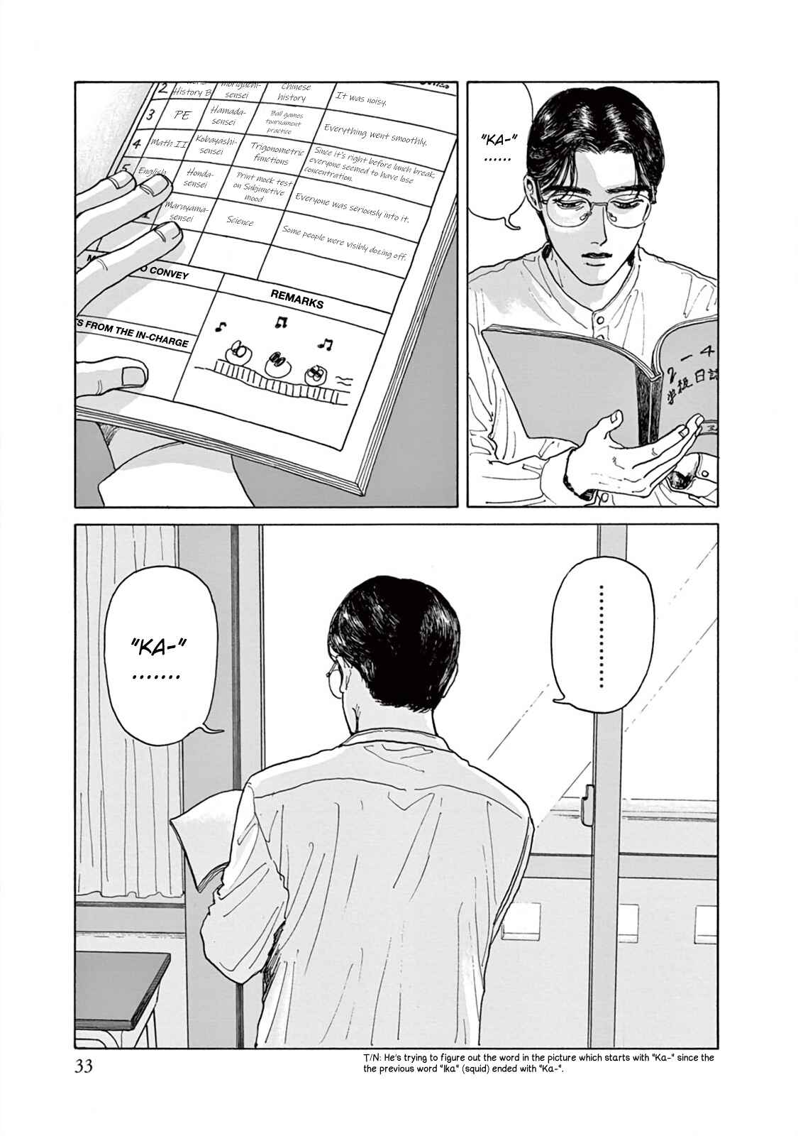 Chapter 1 - Page 36