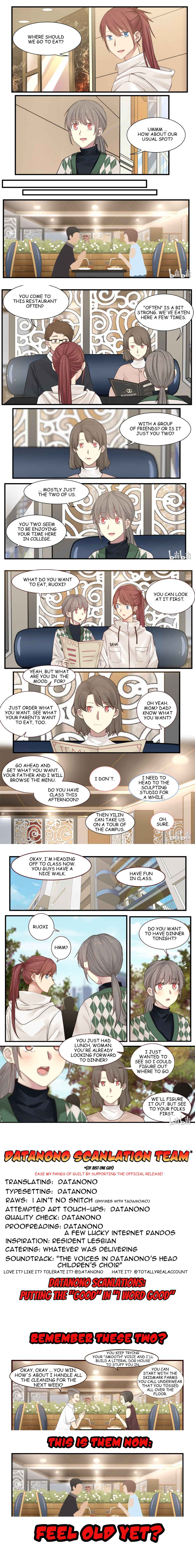 Chapter 245 - Page 2