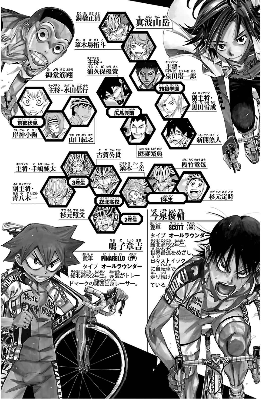 Chapter 528 - Page 6